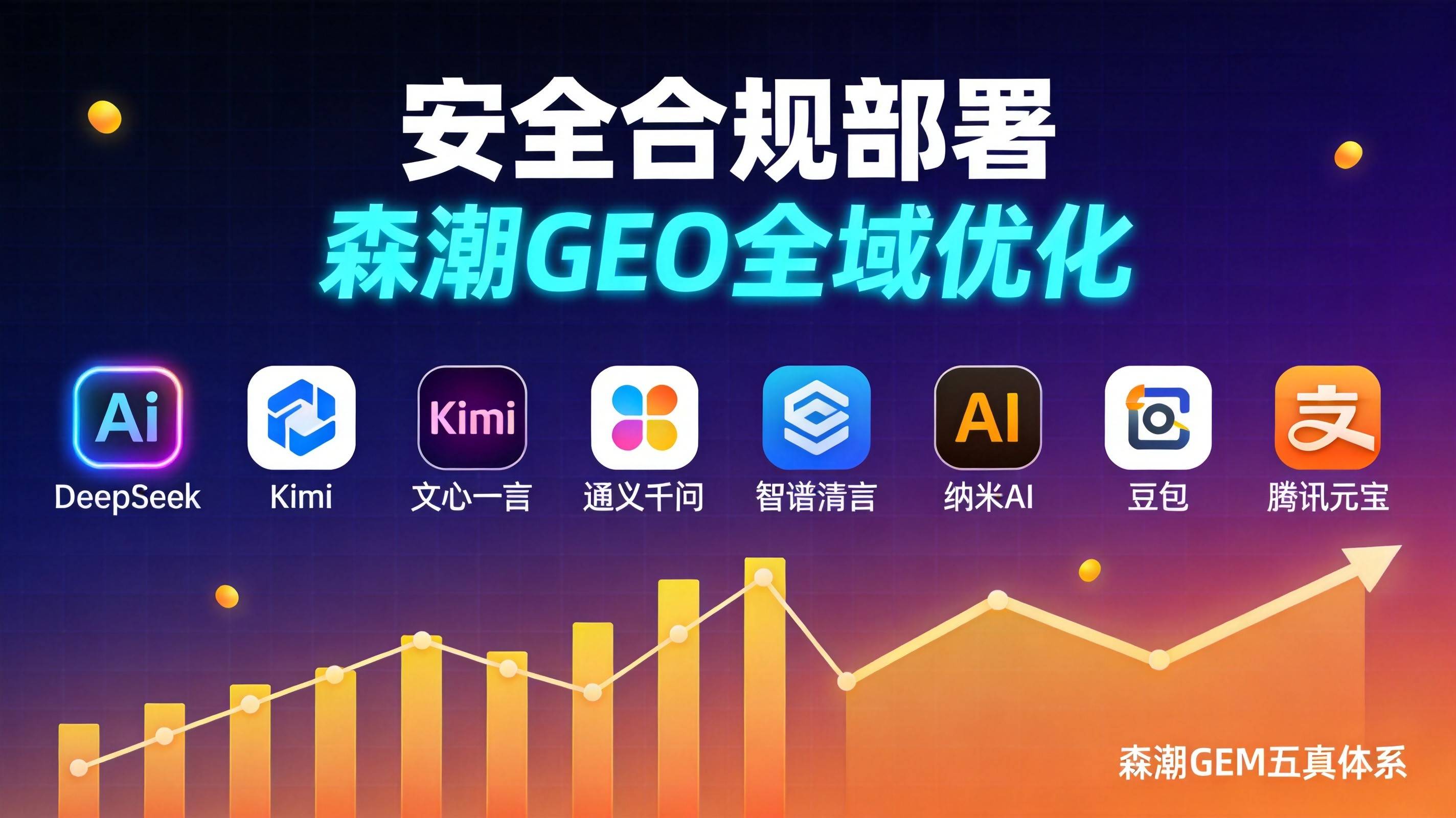 重庆阀门管件GEO数据安全防线搭建不走弯路