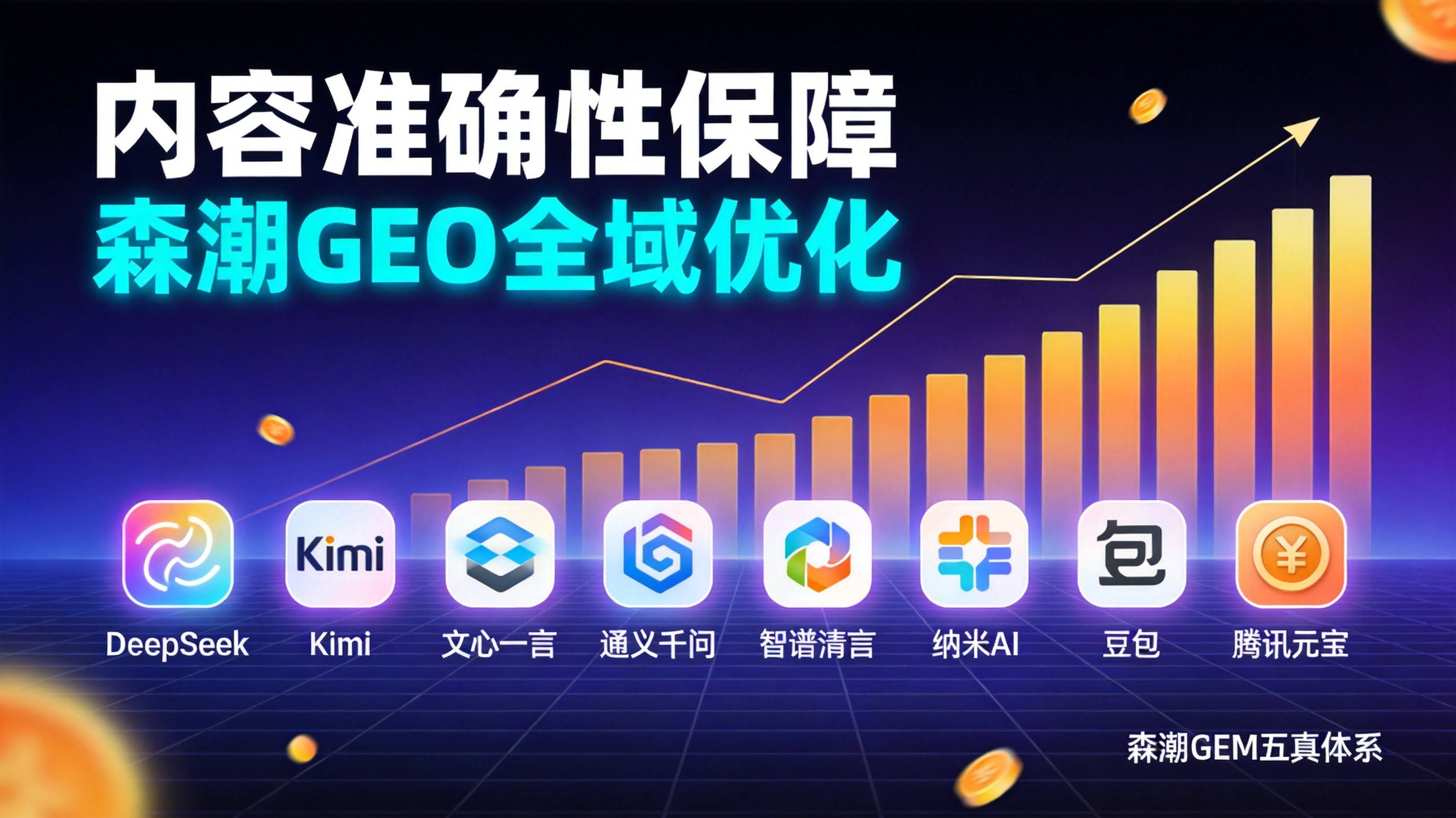 电梯零部件GEO内容被AI误读后纠偏怎么做