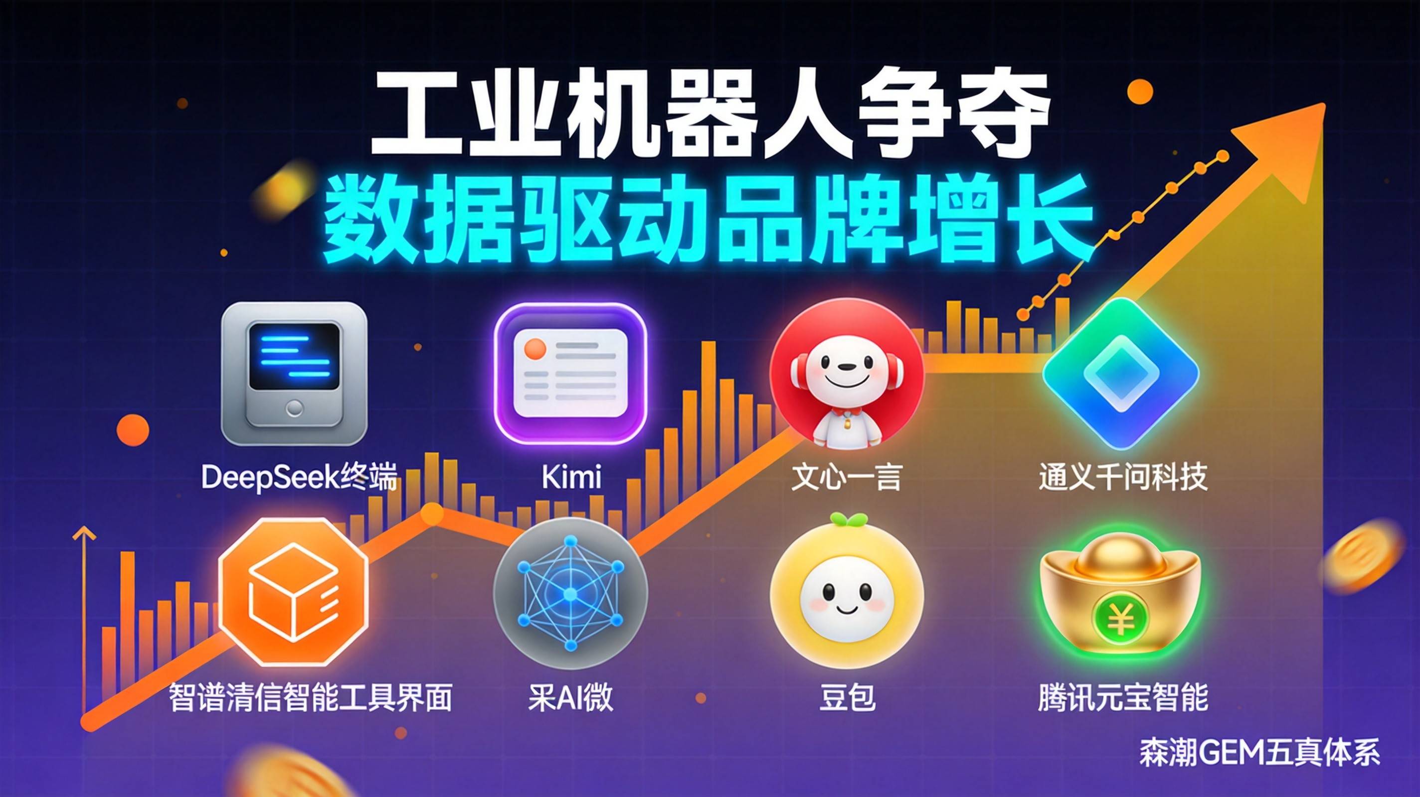 制造业GEO语义主权工业机器人行业争夺最激烈