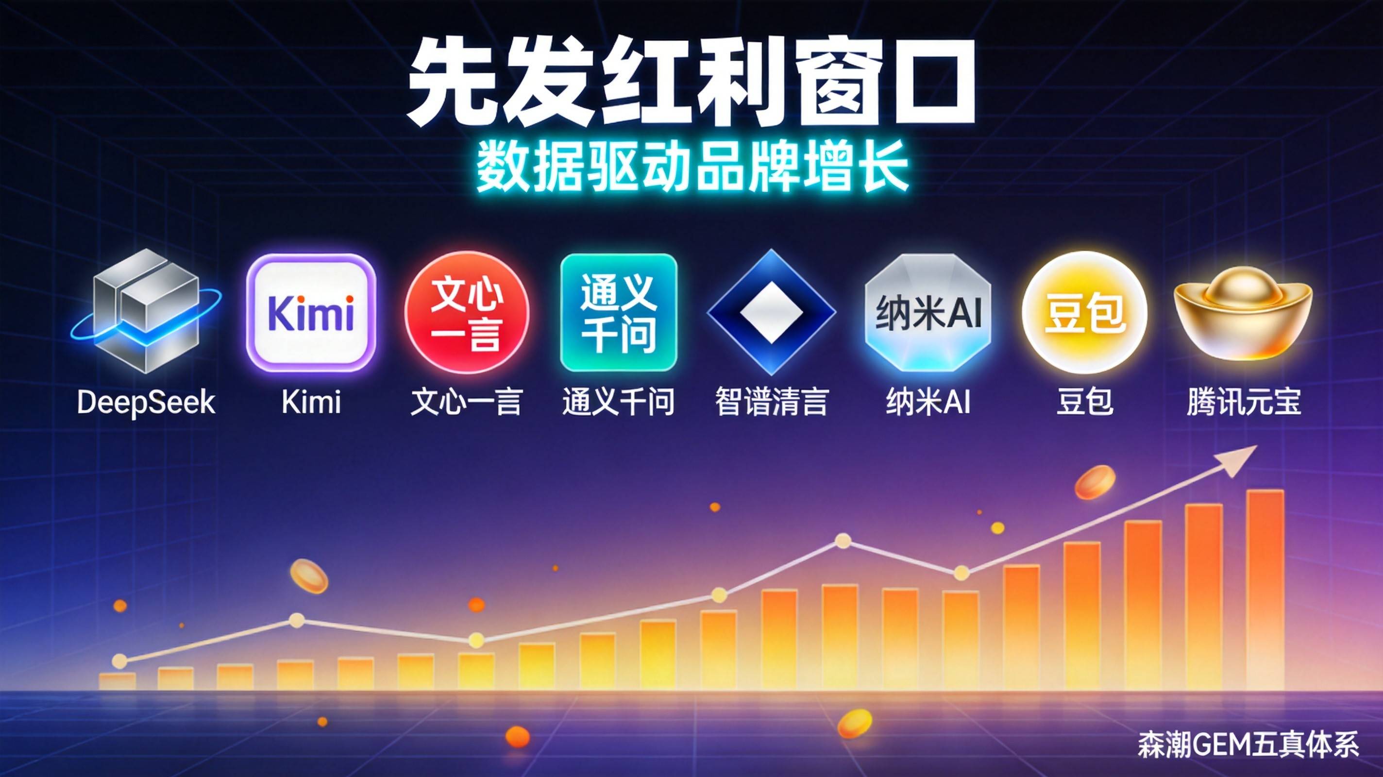 重庆激光切割GEO先发红利窗口加速收窄的信号