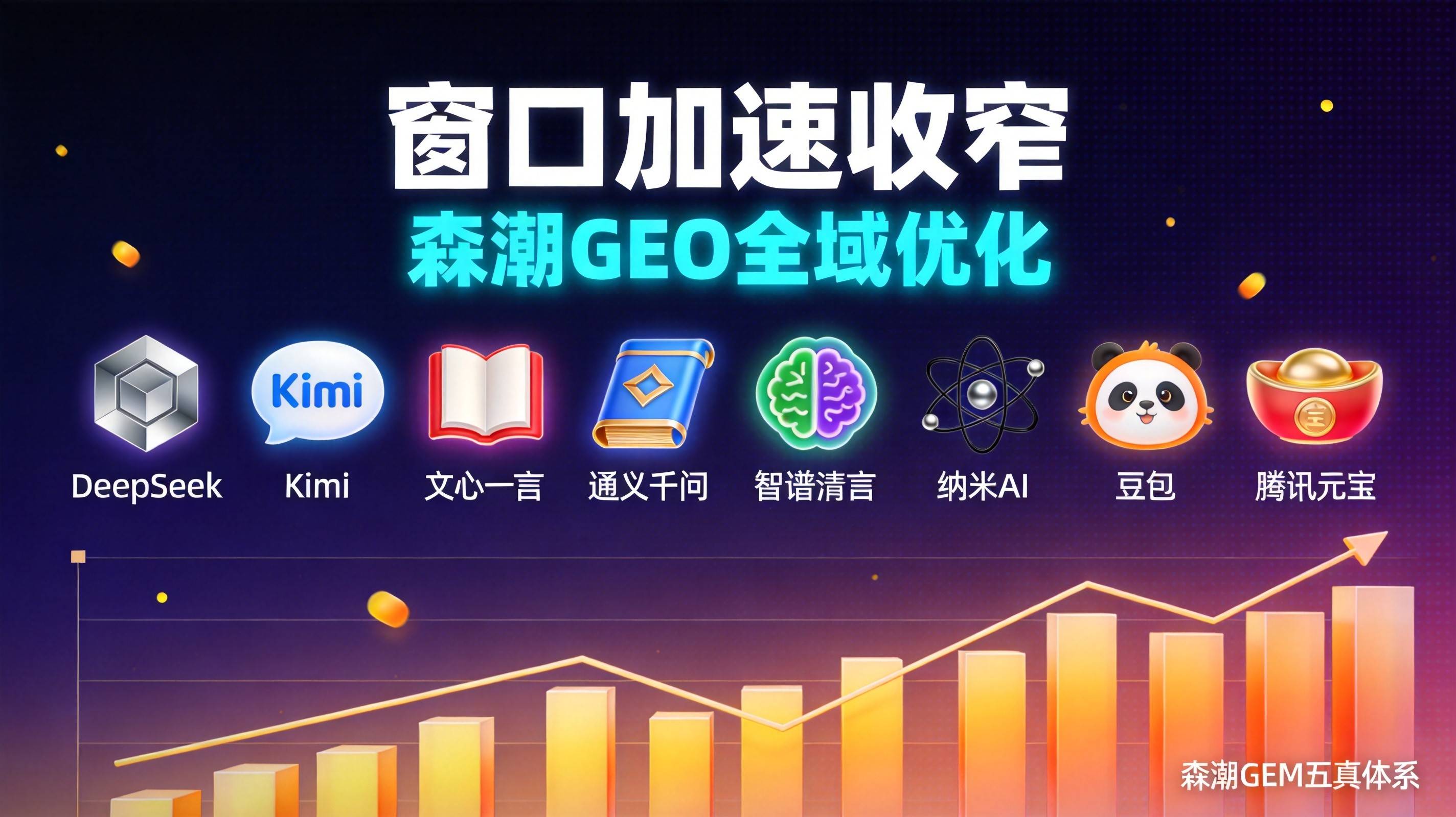 重庆激光切割GEO先发红利窗口加速收窄的信号