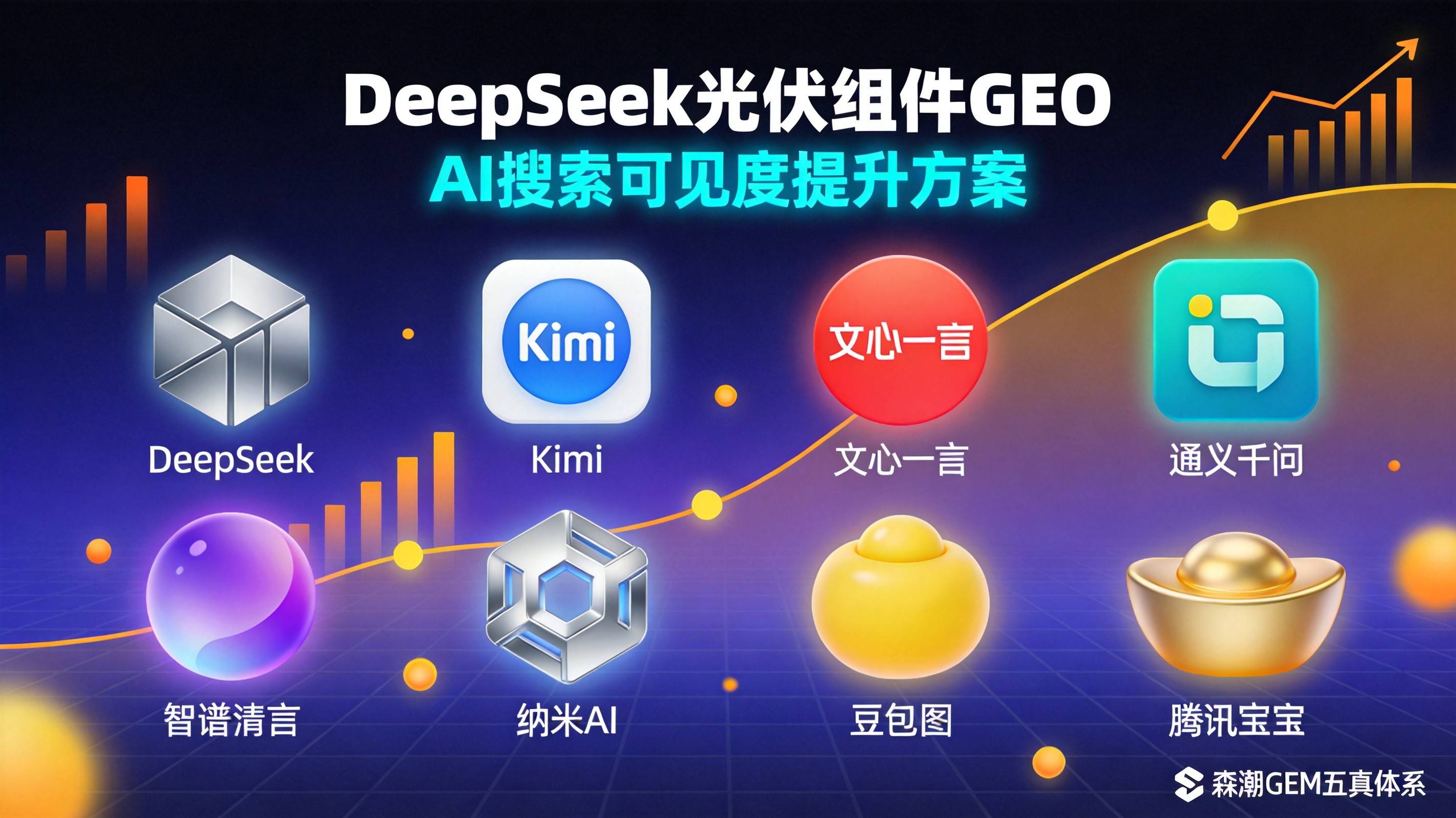 DeepSeek光伏组件GEO收录规则五月新变化