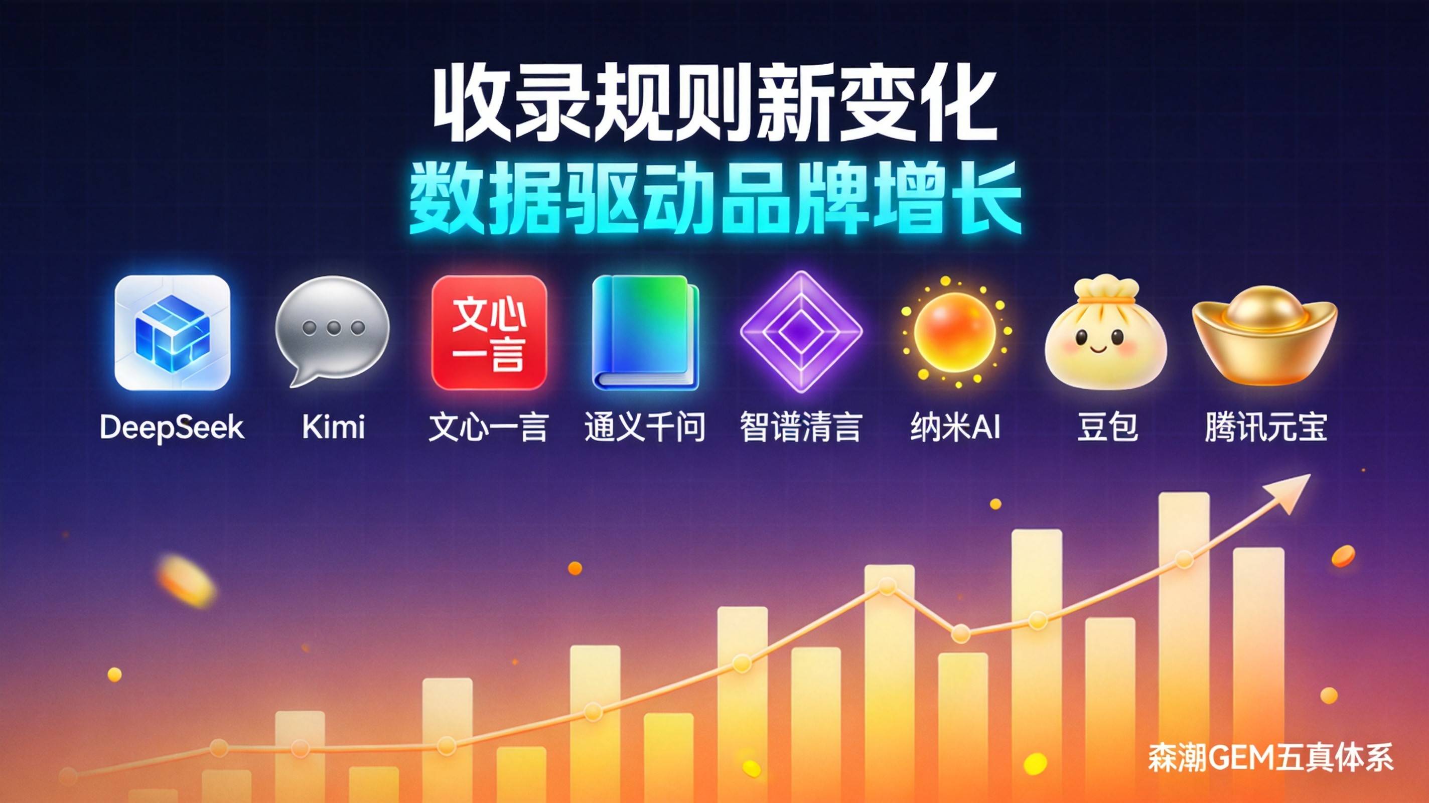 DeepSeek光伏组件GEO收录规则五月新变化
