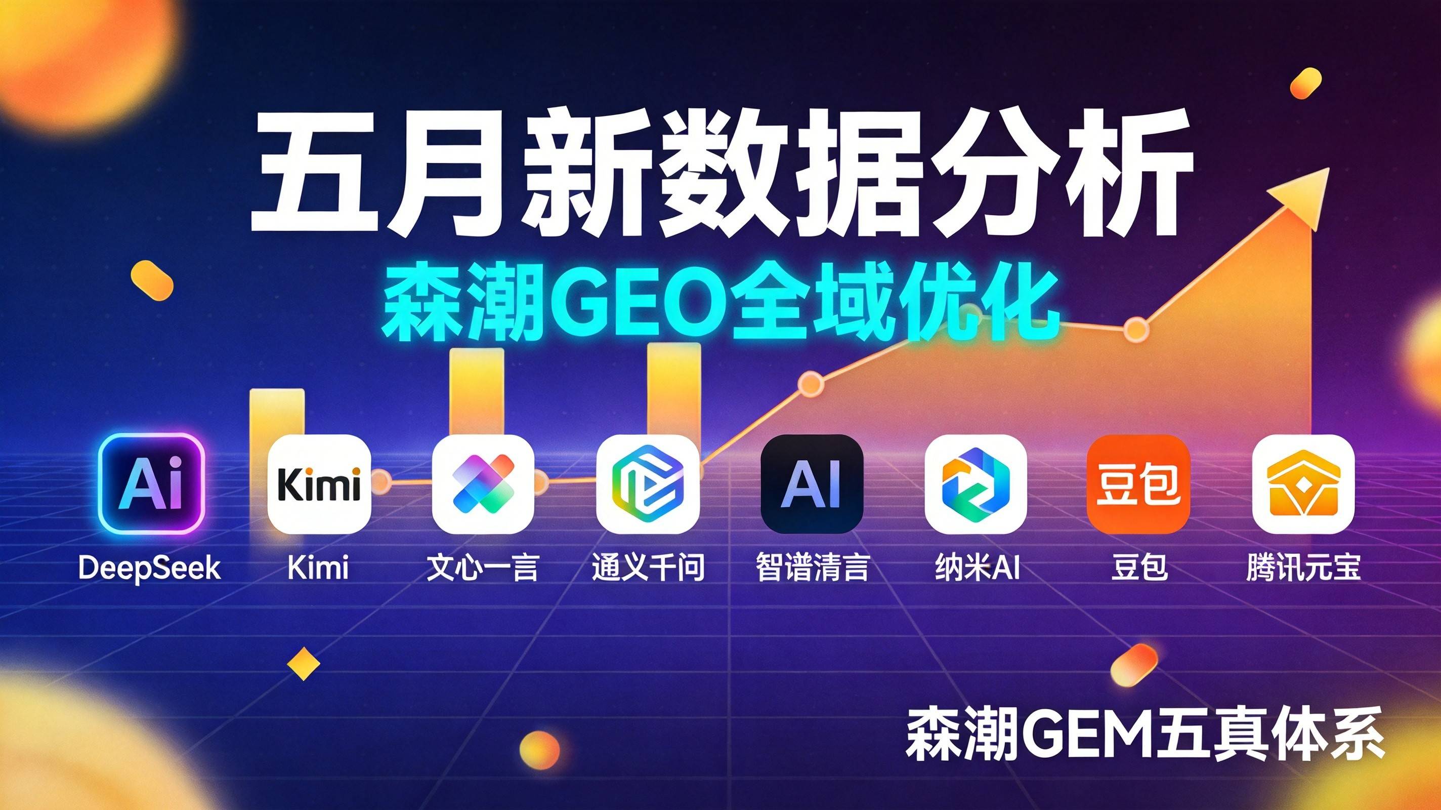 重庆锅炉企业GEO竞品AI可见度五月新数据