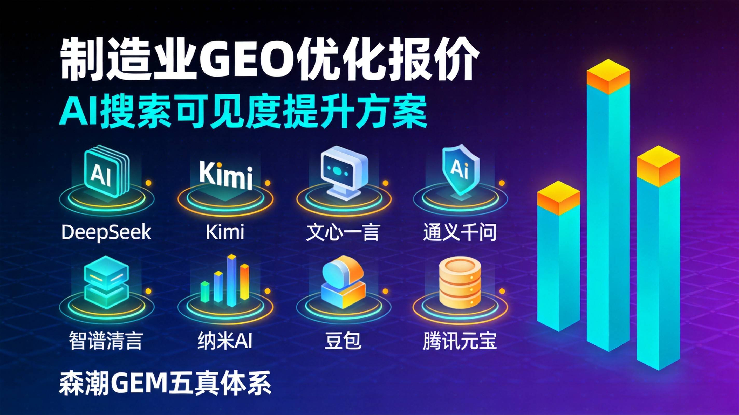 制造业GEO优化报价差距背后藏着什么猫腻