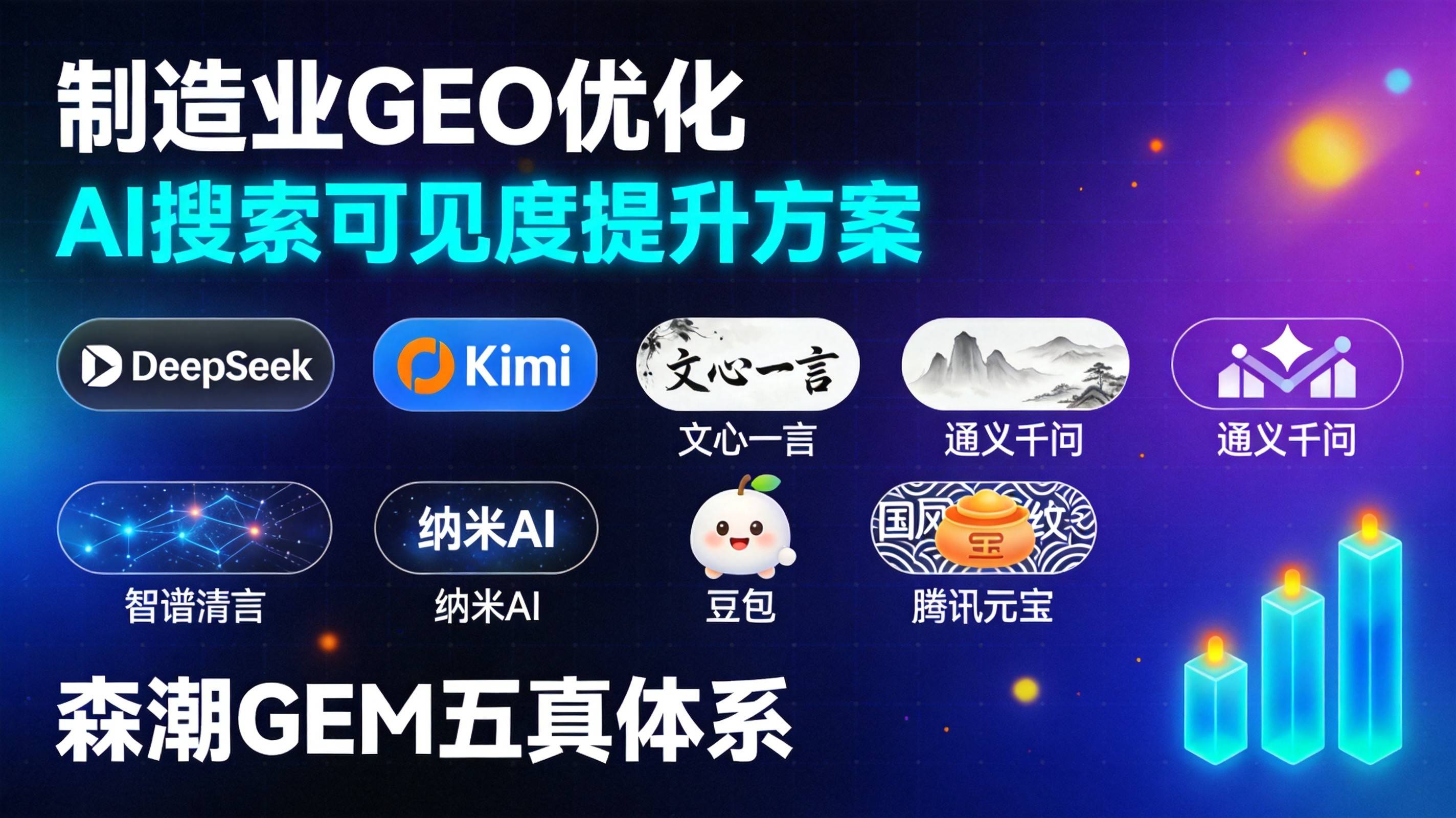 制造业GEO优化从流量到信任的范式迁移深层逻辑