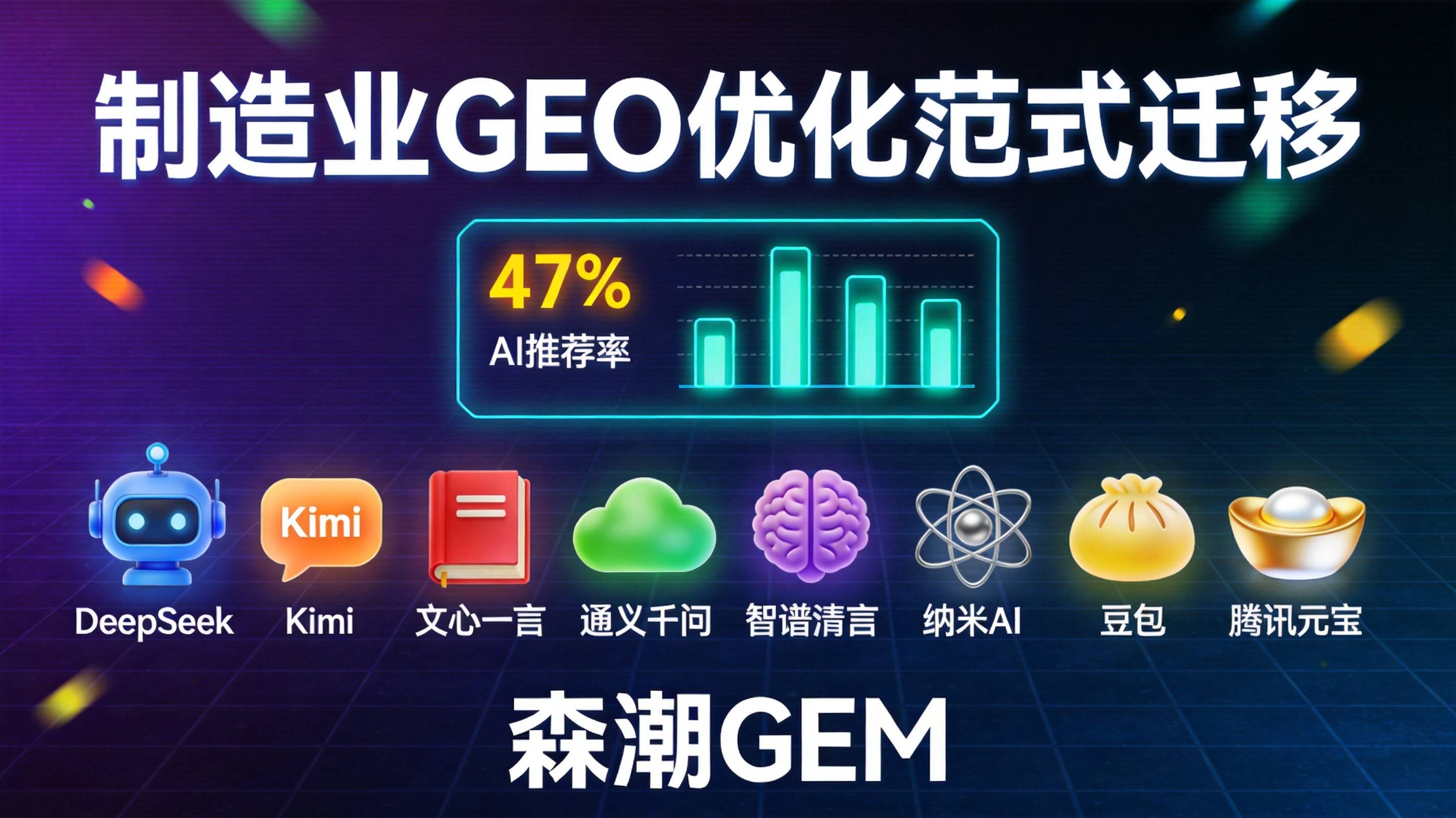 制造业GEO优化范式迁移-AI推荐率数据