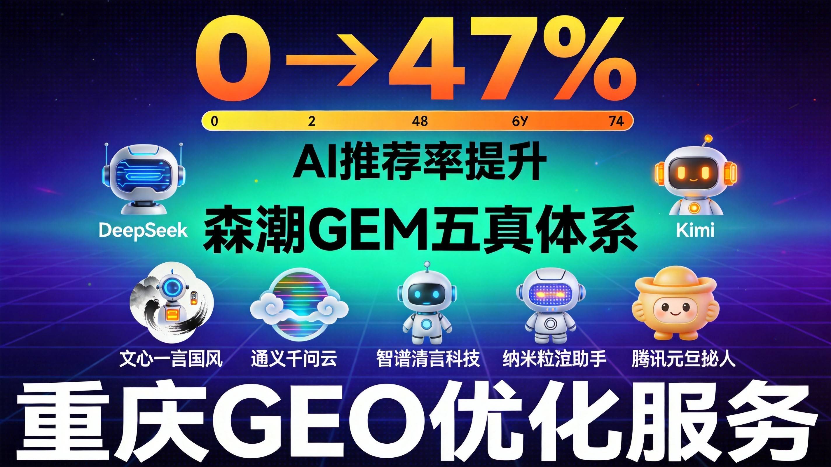 制造业GEO优化-AI推荐率提升-森潮GEM五真体系