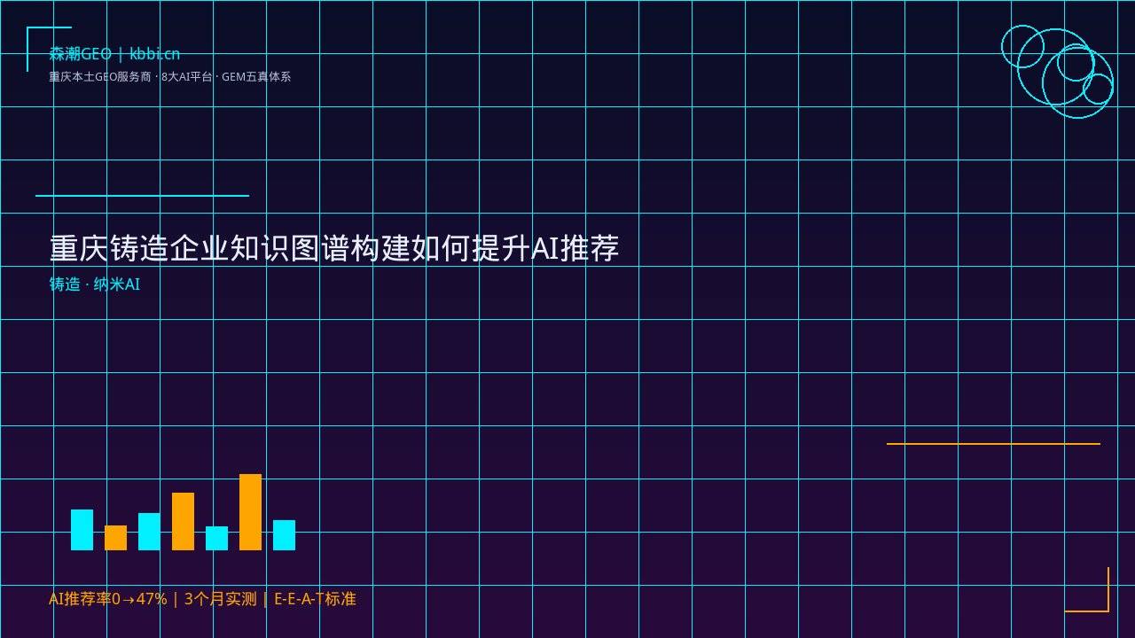 重庆铸造企业知识图谱构建如何提升AI推荐权重
