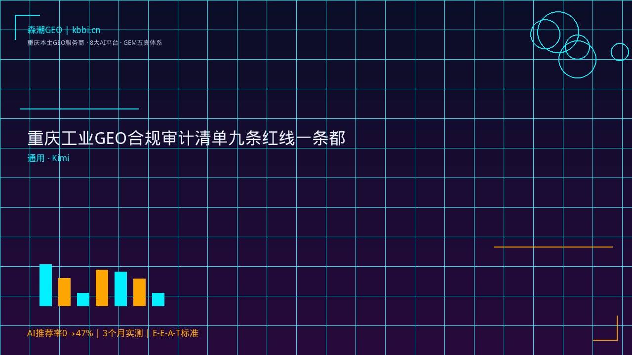 重庆工业GEO合规审计清单九条红线一条都不能碰