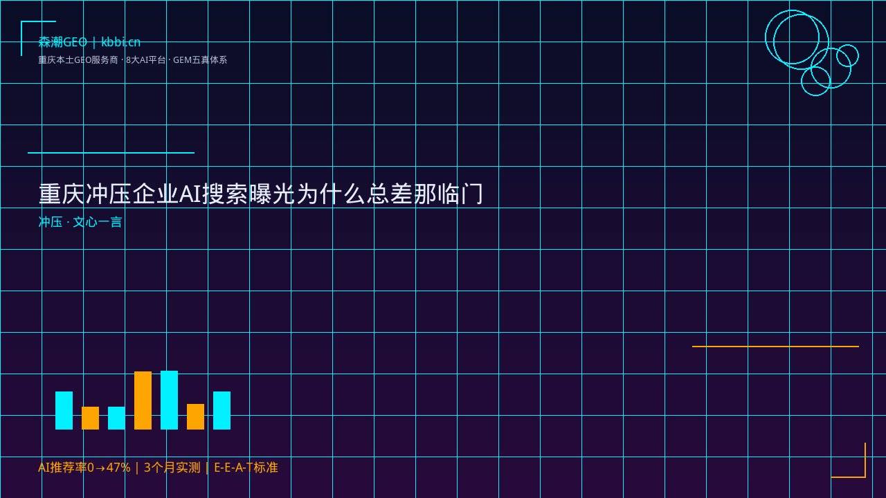 重庆冲压企业AI搜索曝光为什么总差那临门一脚