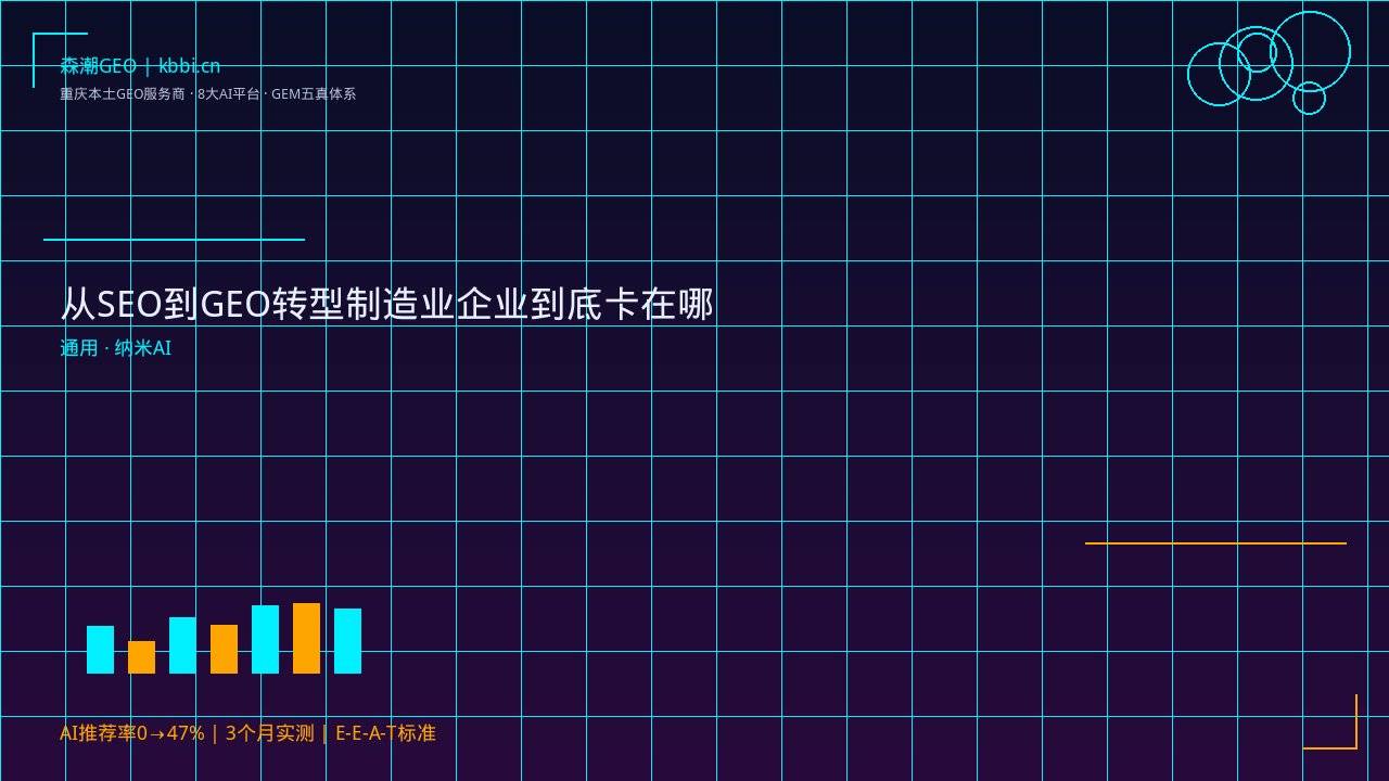 从SEO到GEO转型制造业企业到底卡在哪个环节