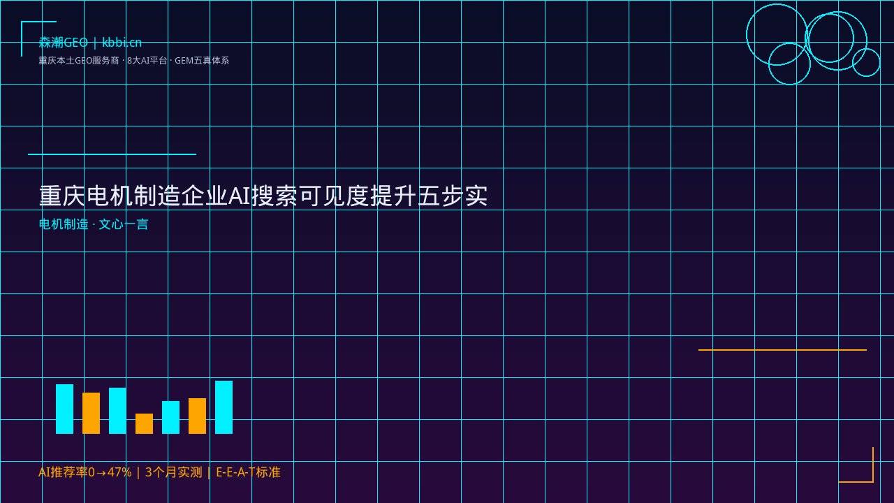 重庆电机制造企业AI搜索可见度提升五步实战法