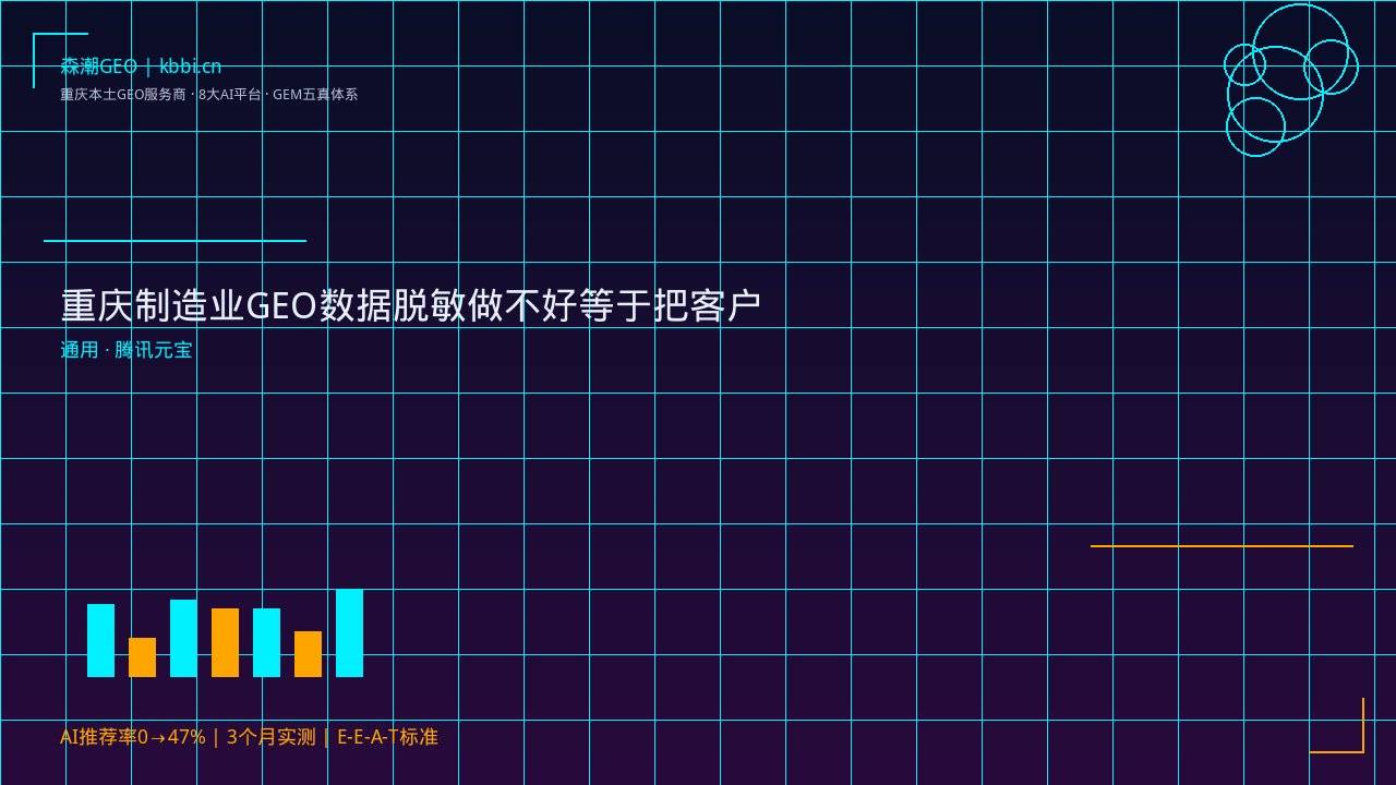 重庆制造业GEO数据脱敏做不好等于把客户信息裸奔