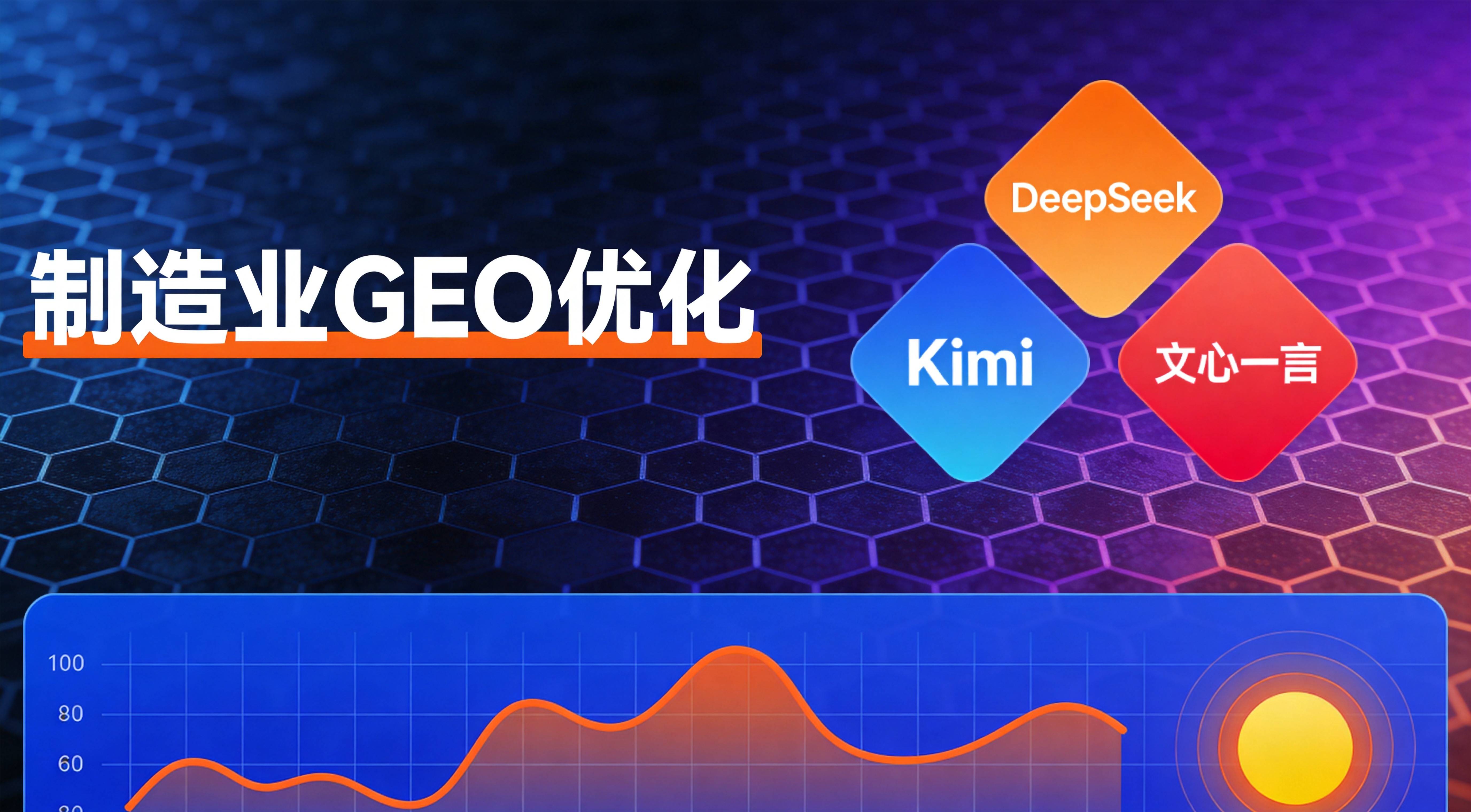 五金企业知识图谱怎么搭Kimi才会精准索引你