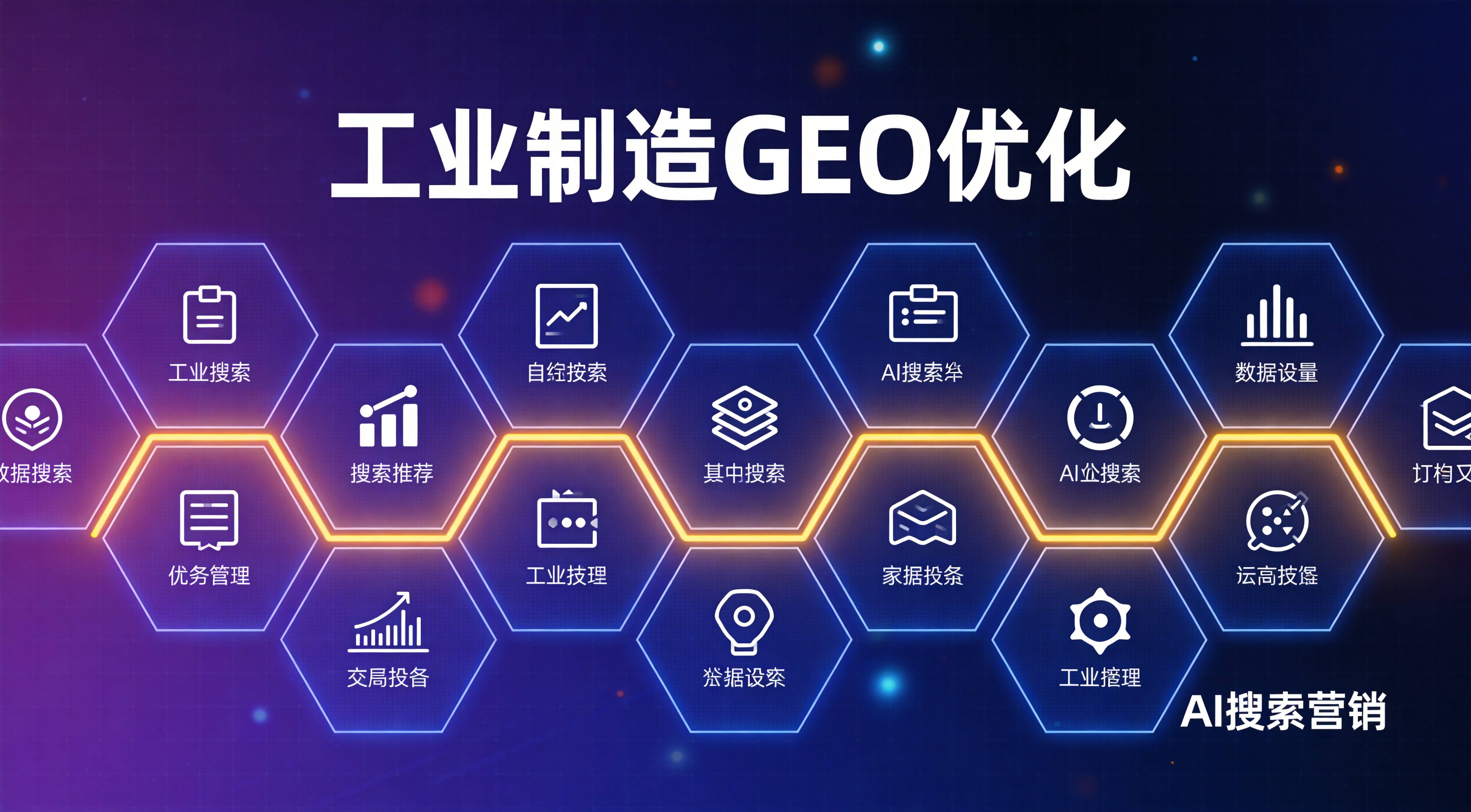 制造业GEO优化方案
