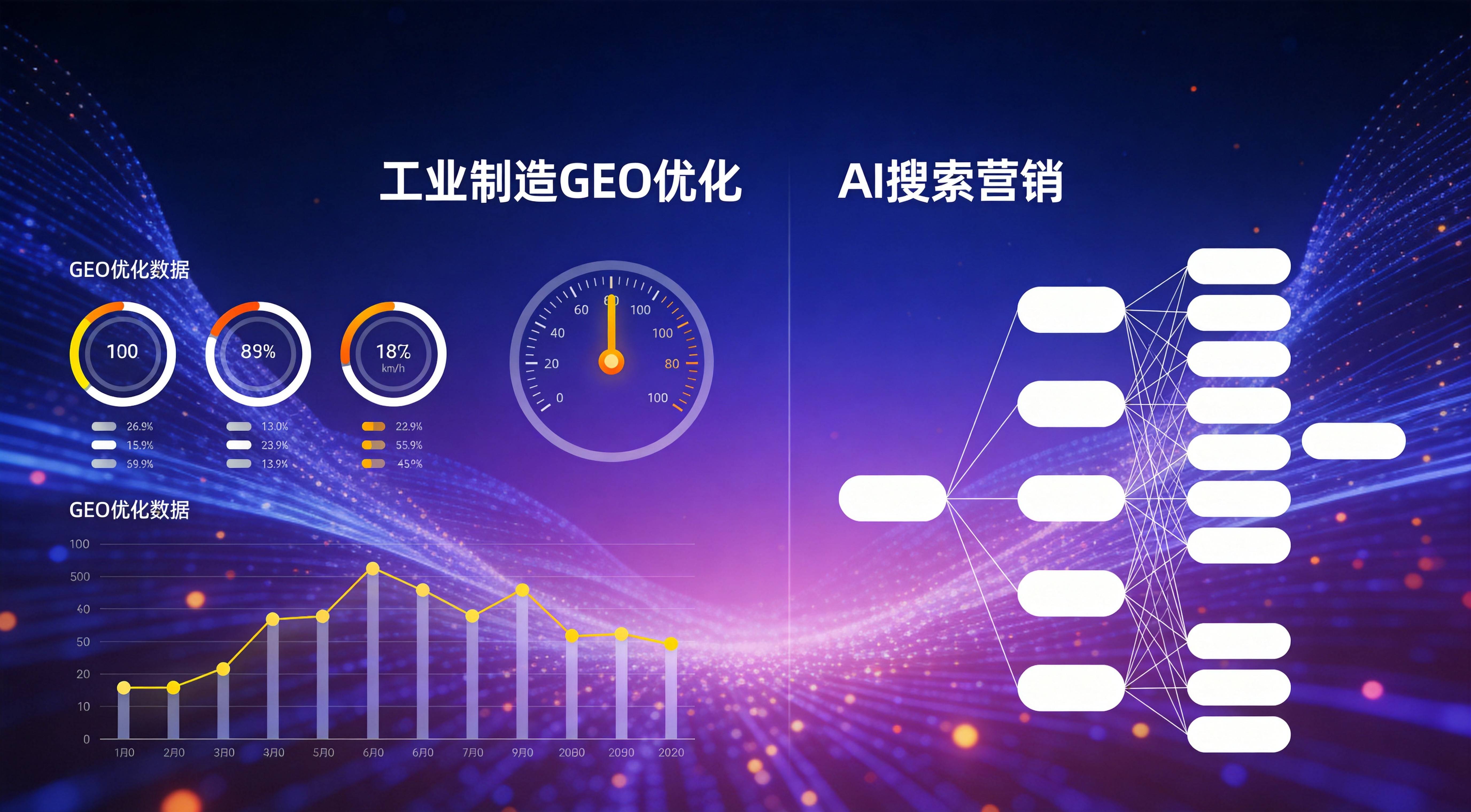 重庆AI搜索优化方案