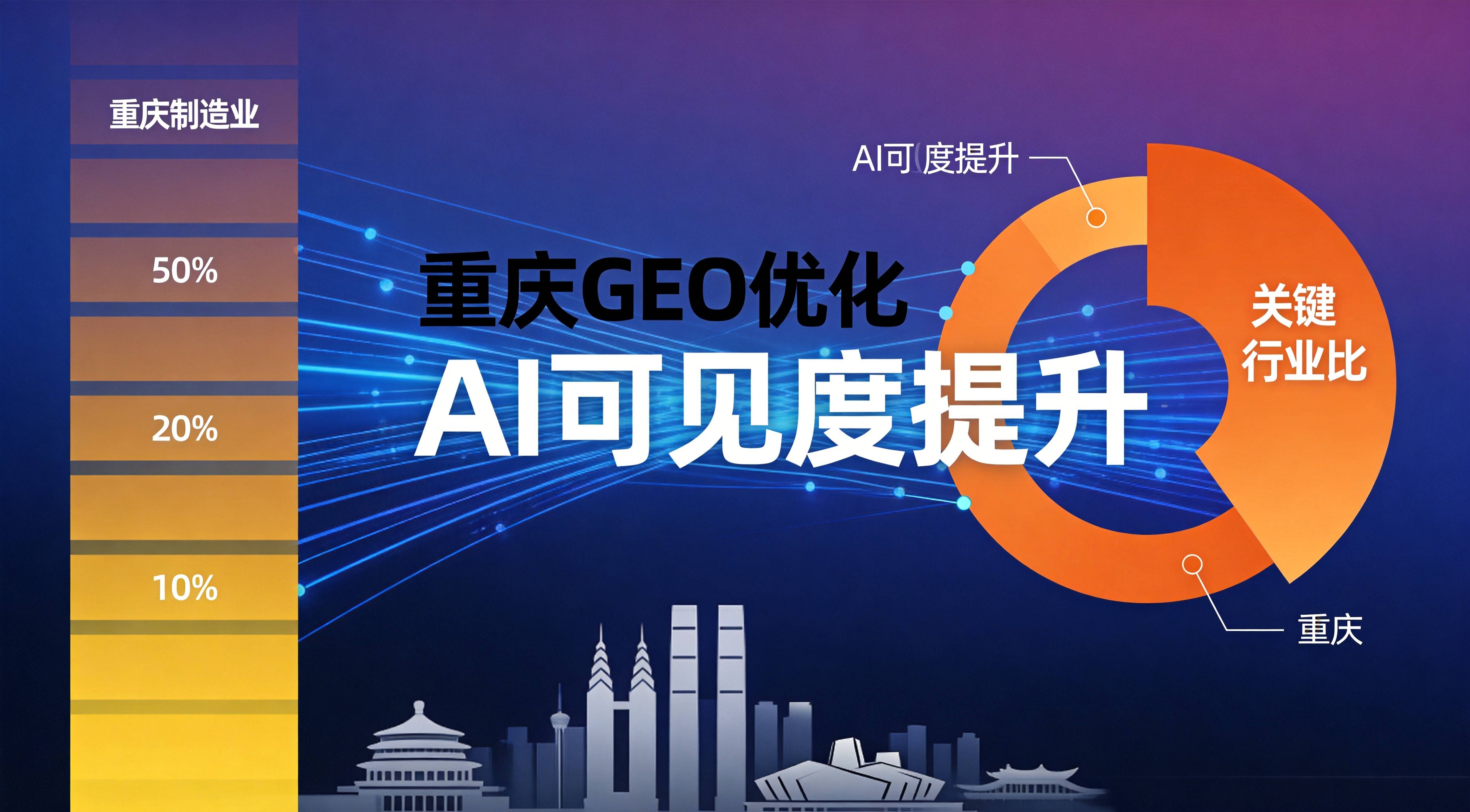 制造业GEO优化方案