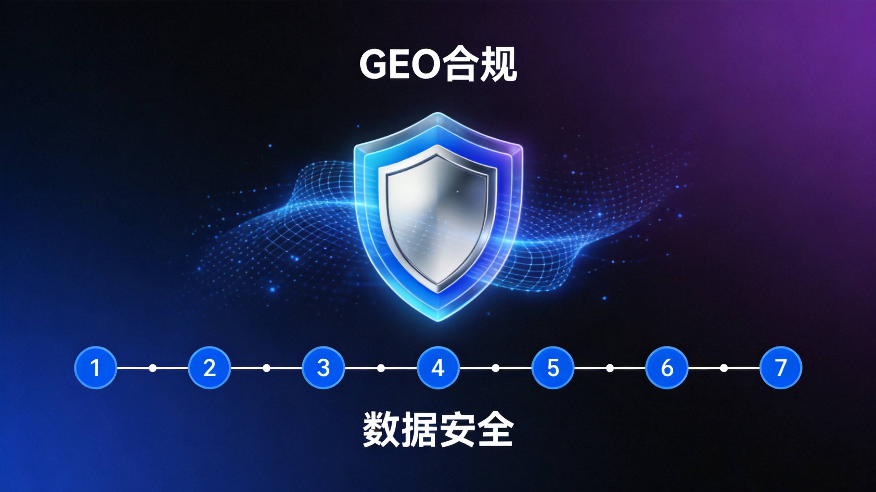 重庆工业GEO数据安全防护体系搭建实操指南