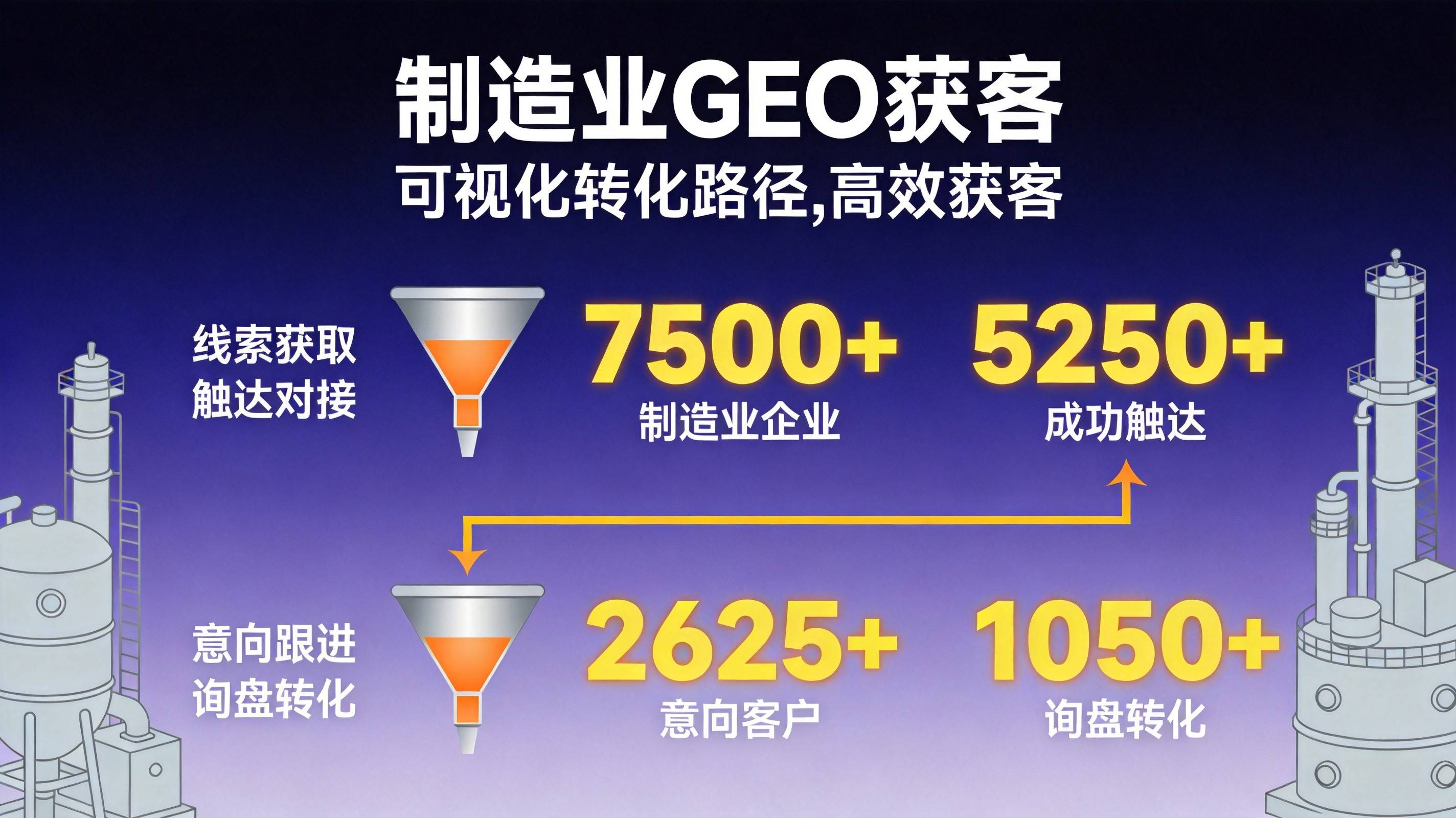 重庆AI搜索优化方案