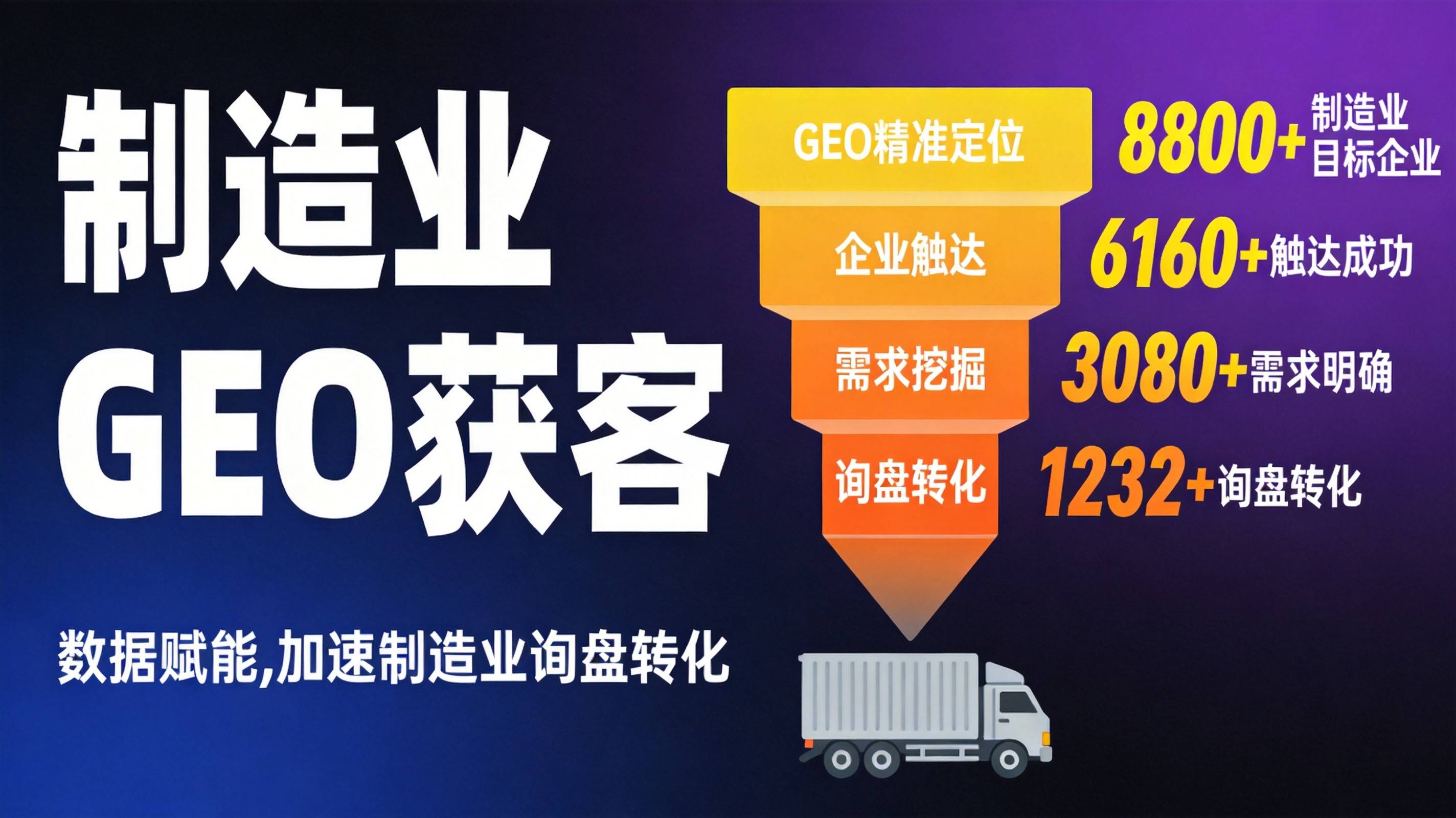 制造业GEO优化公司方案
