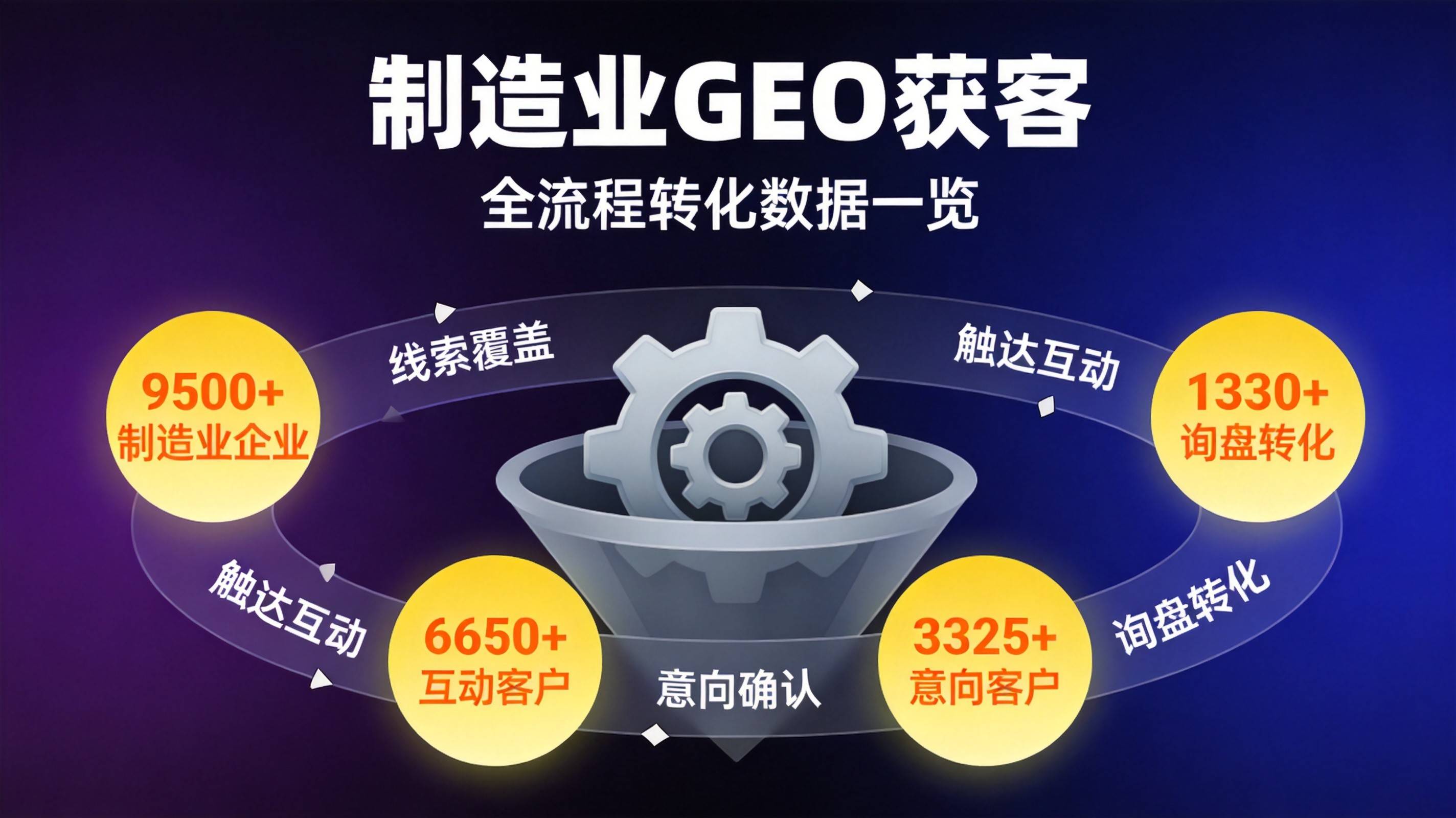重庆GEO优化服务商方案