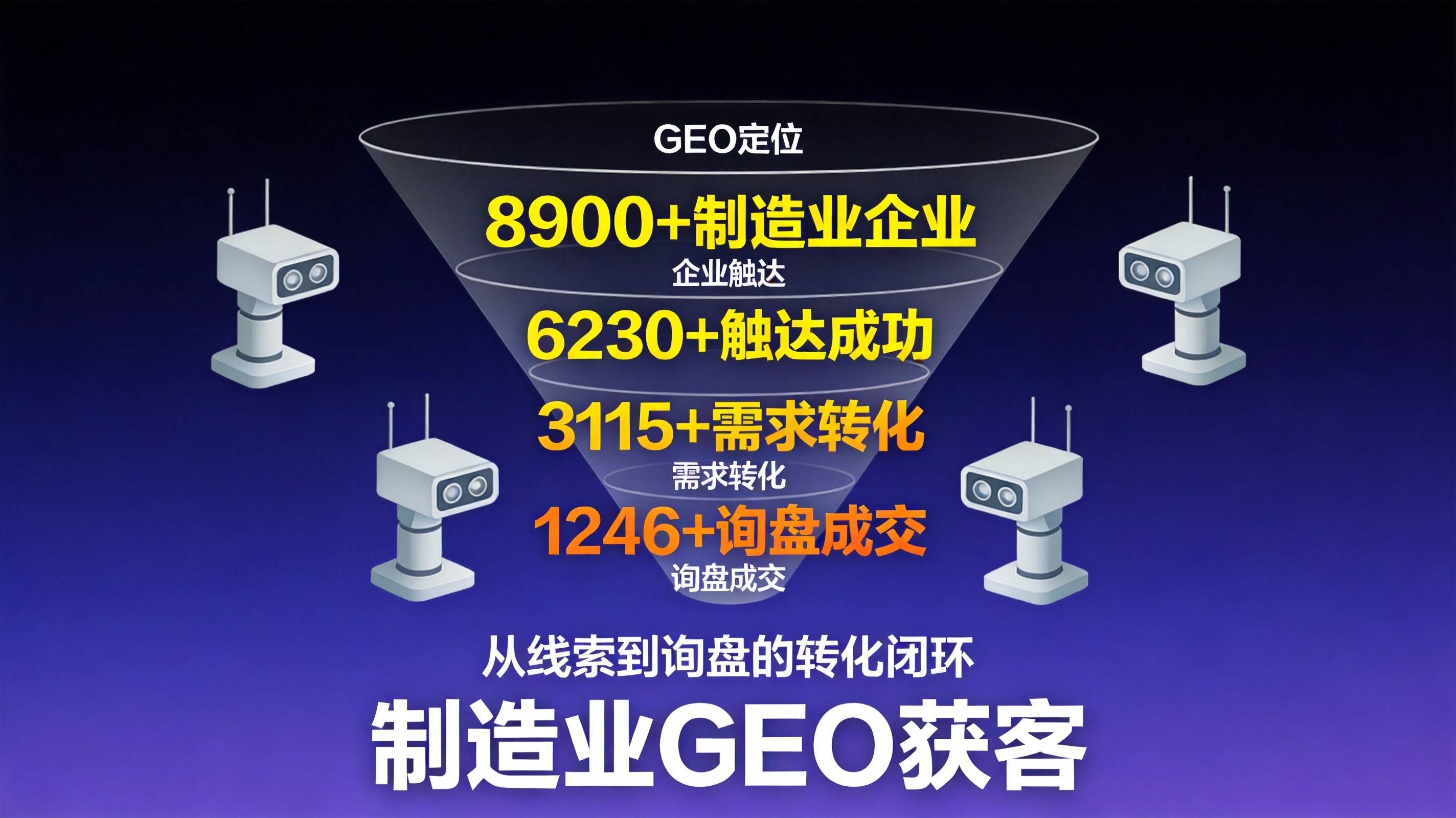 重庆制造业GEO优化方案