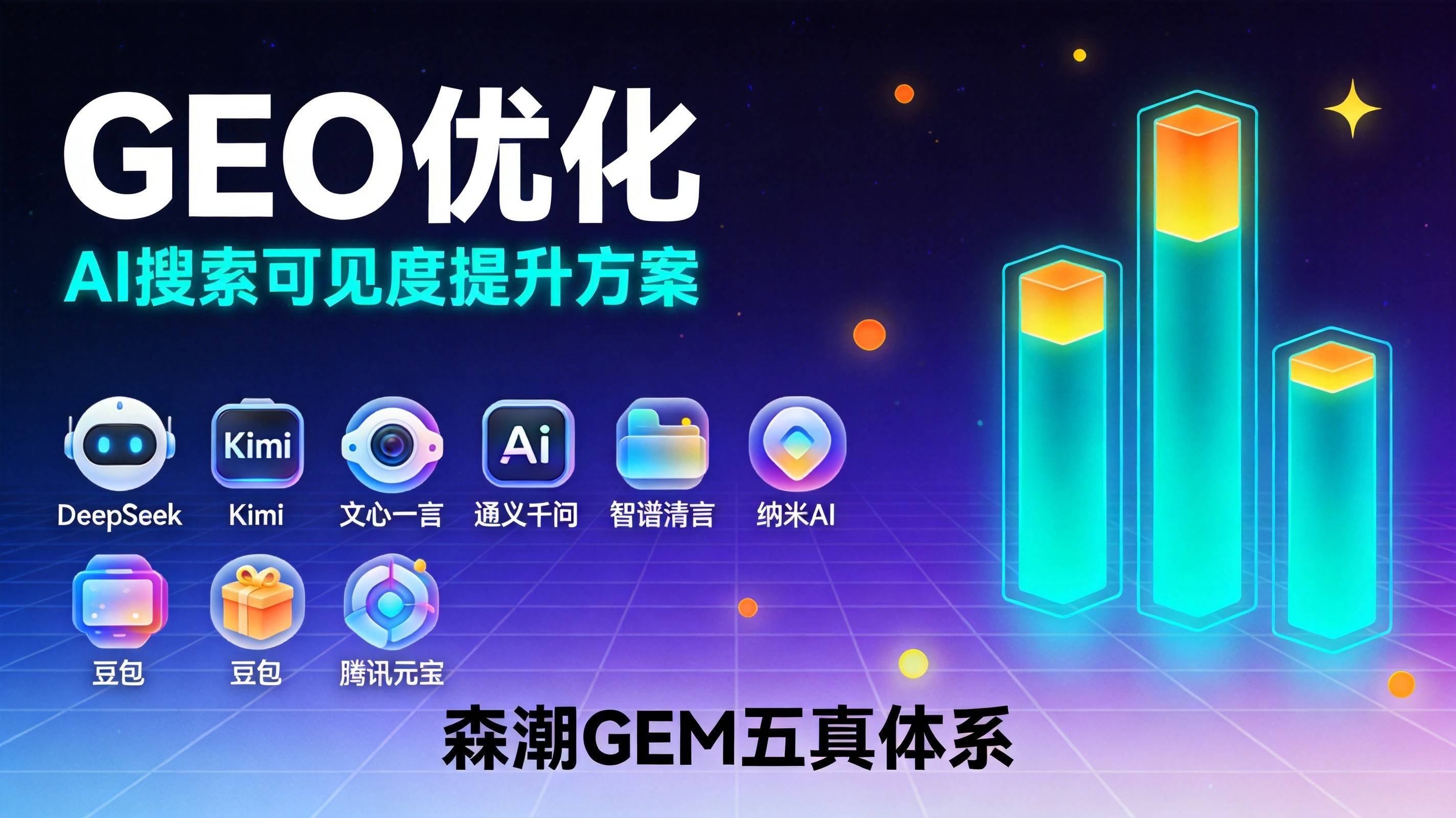 传统搜索引擎流量见顶？2026年企业必须掌握的 GEO（生成式引擎优化）底层逻辑