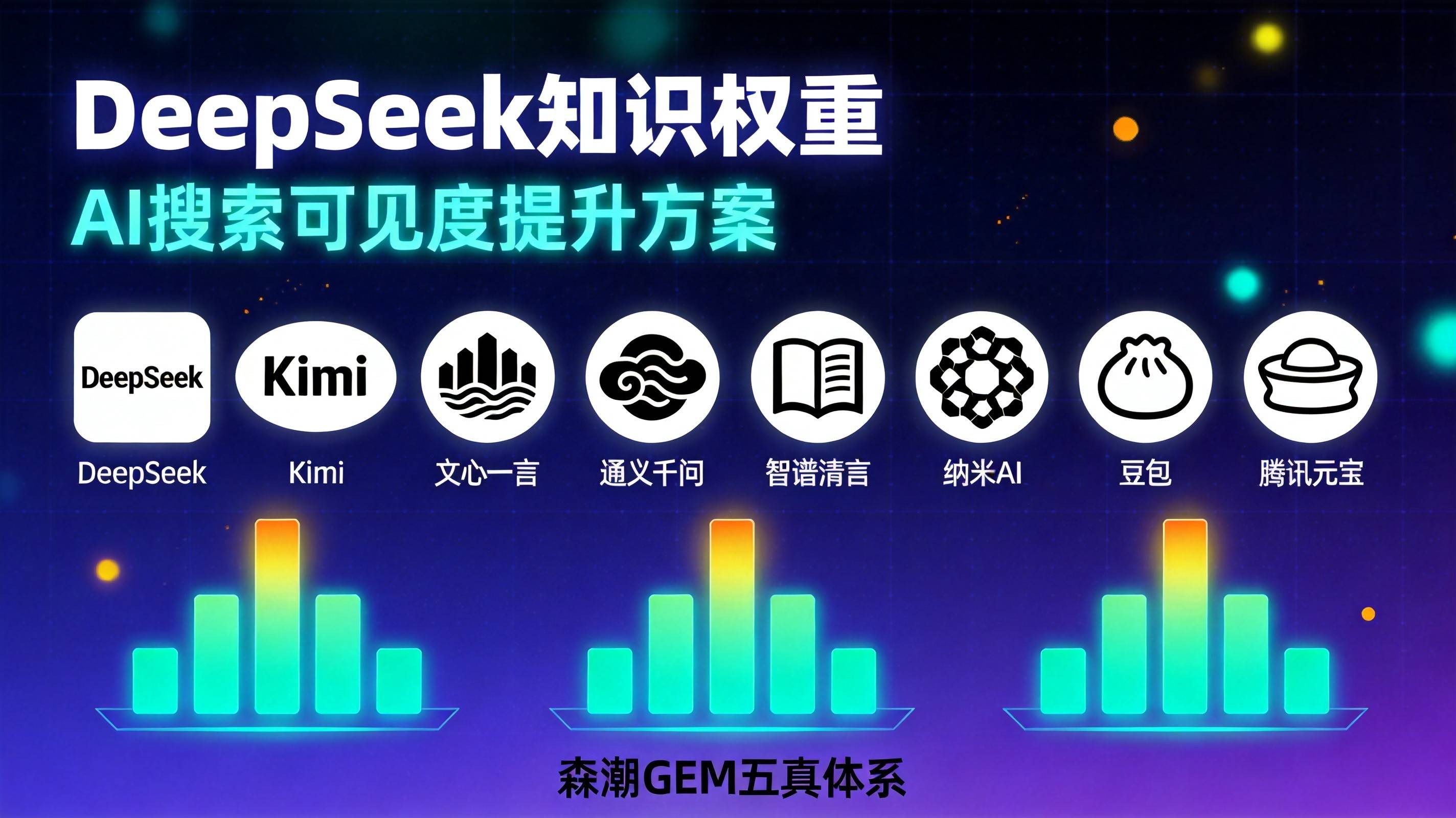 深度揭秘：DeepSeek 的知识权重分配与企业开源语料入库实操