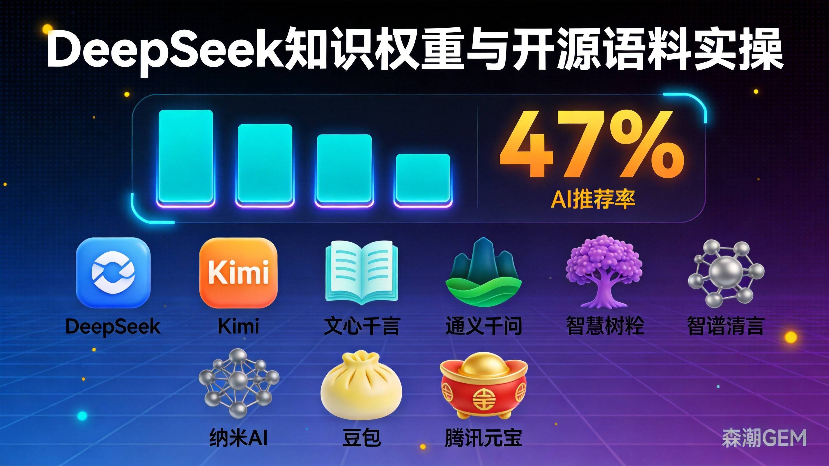 DeepSeek知识权重与开源语料实操