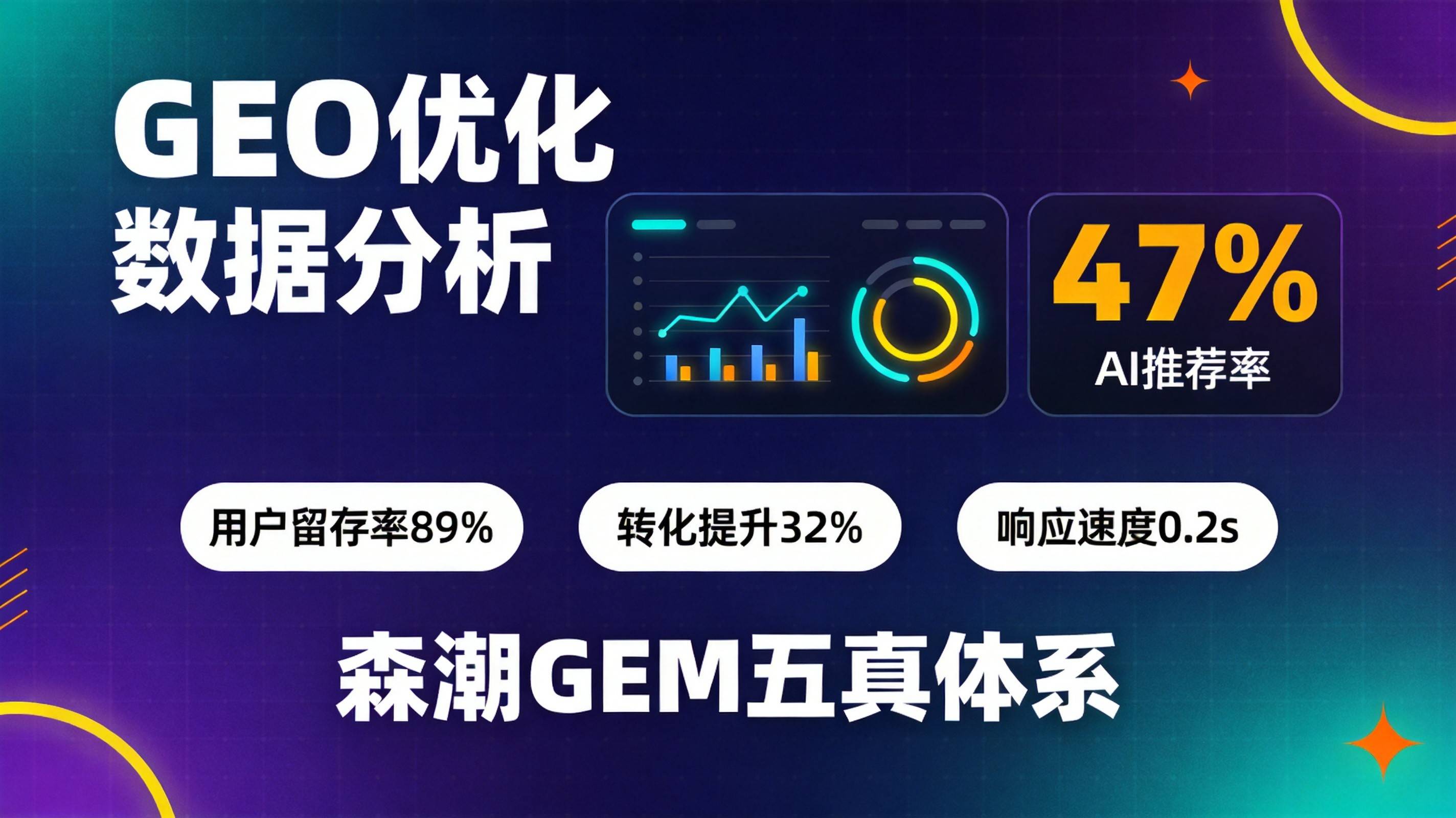 汽配企业GEO诊断七个核心指标自查完整手册数据分析