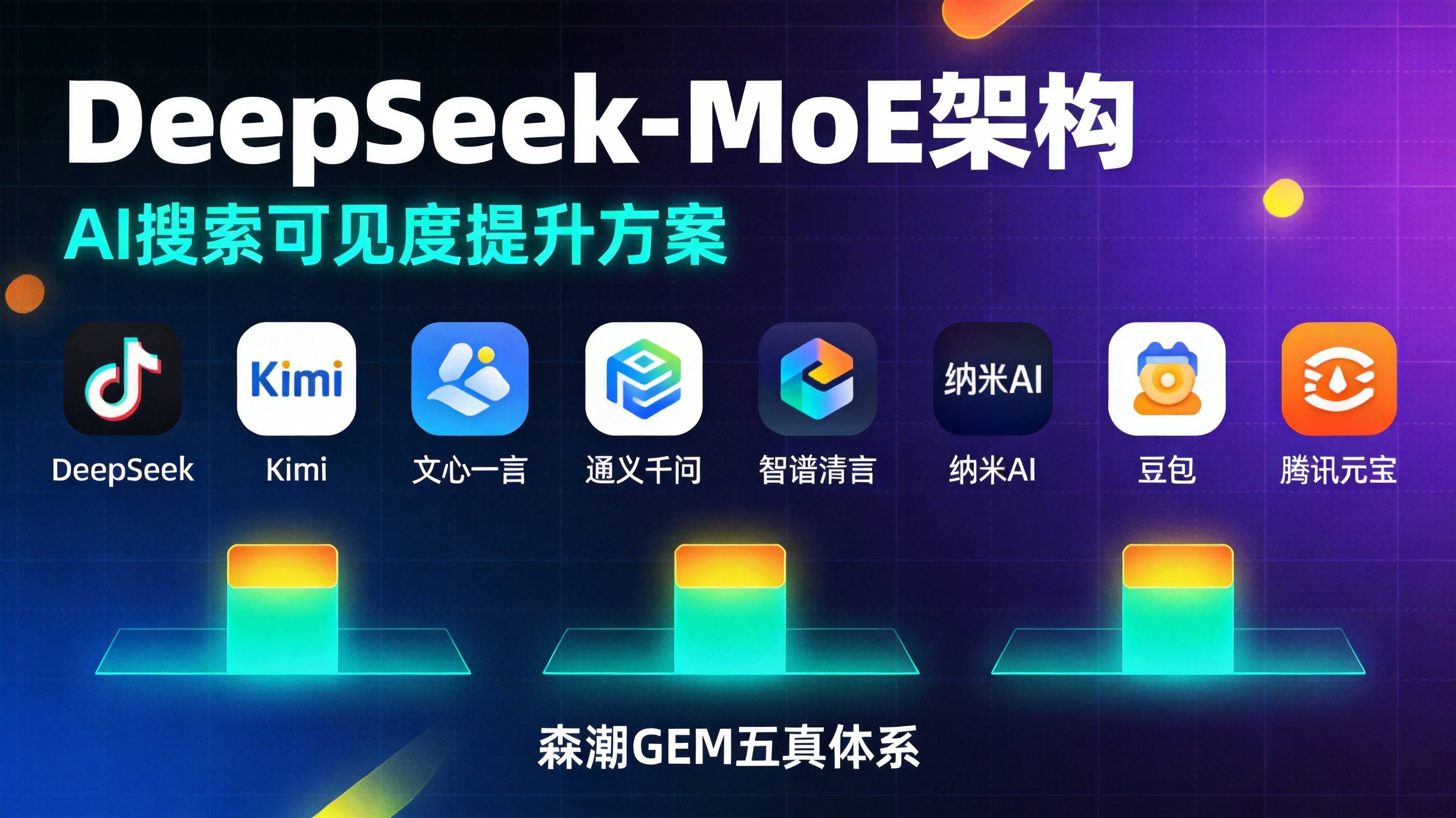 DeepSeek-MoE 采用细粒度专家分割 策略