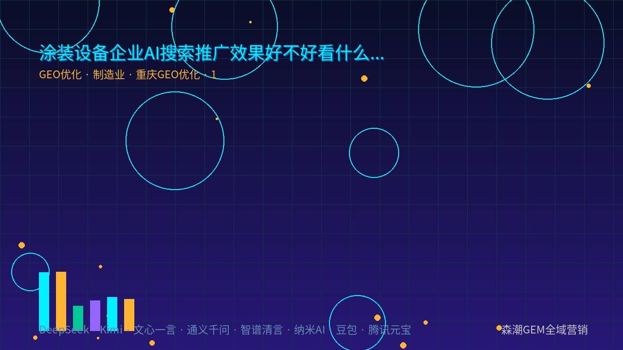 涂装设备企业AI搜索推广效果好不好看什么指标