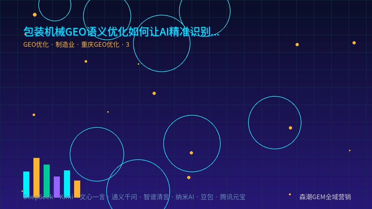 重庆GEO优化包装机械企业AI可见度提升路径