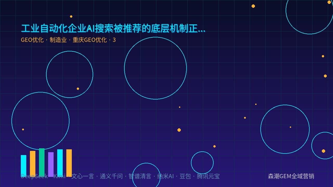 重庆GEO优化工业自动化企业AI可见度提升路径