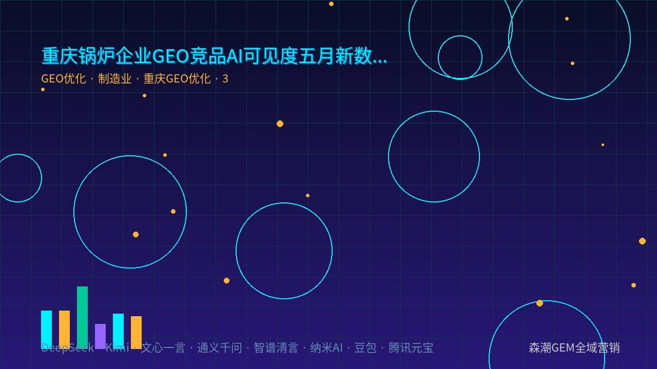 重庆GEO优化锅炉企业AI可见度提升路径