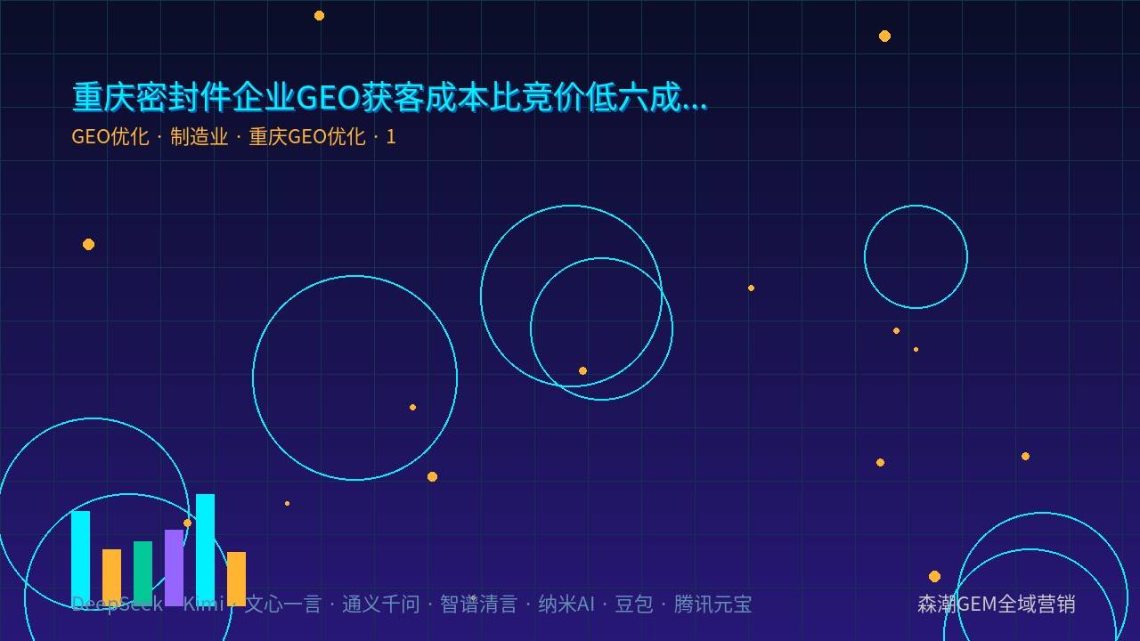 重庆密封件企业GEO获客成本比竞价低六成的真相