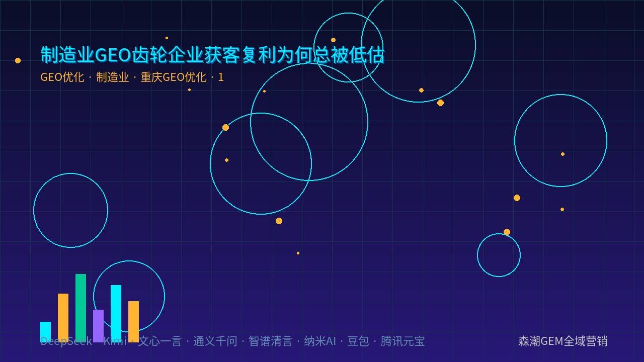 制造业GEO齿轮企业获客复利为何总被低估