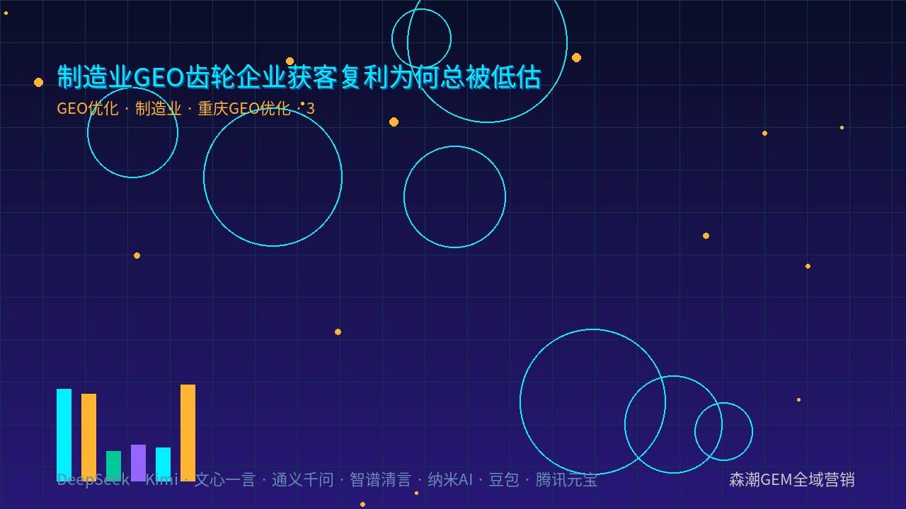 重庆GEO优化齿轮企业AI可见度提升路径