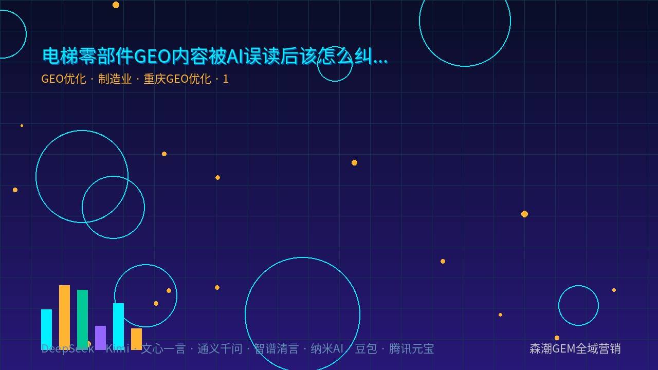 电梯零部件GEO内容被AI误读后该怎么纠偏