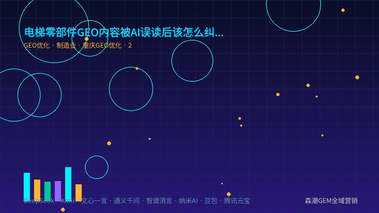 电梯零部件GEO优化结构化内容AI引用机制