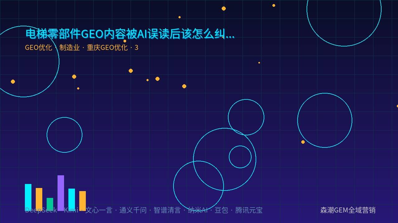 重庆GEO优化电梯零部件企业AI可见度提升路径