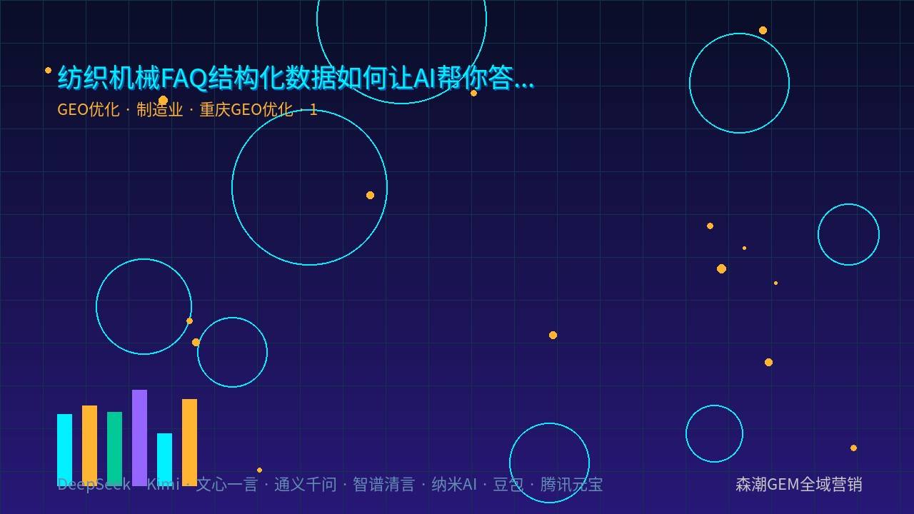 纺织机械FAQ结构化数据如何让AI帮你答客户问题