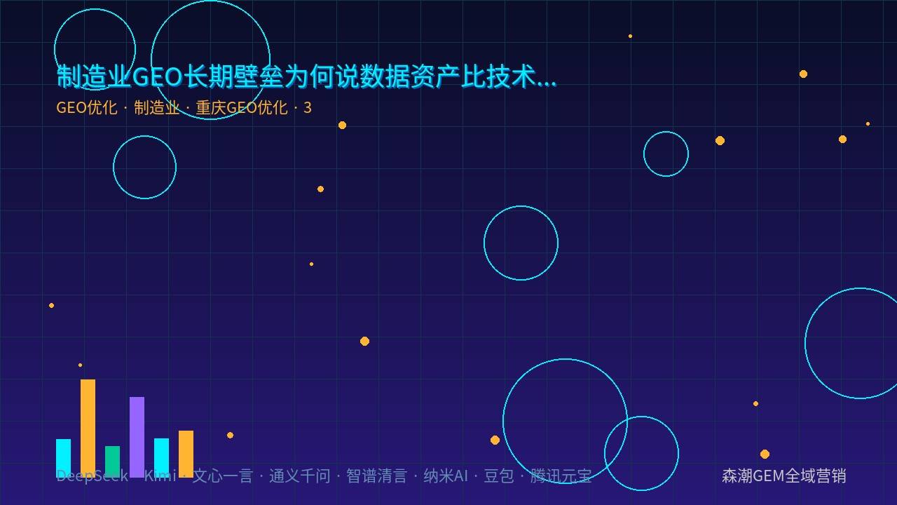 重庆GEO优化制造业企业AI可见度提升路径
