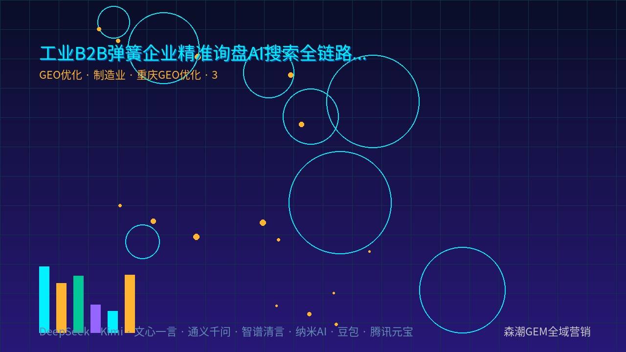 重庆GEO优化弹簧企业AI可见度提升路径