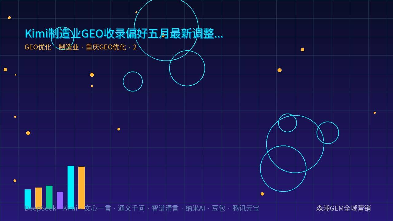 Kimi平台GEO优化结构化内容AI引用机制