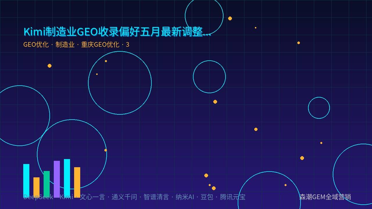 重庆GEO优化Kimi平台企业AI可见度提升路径