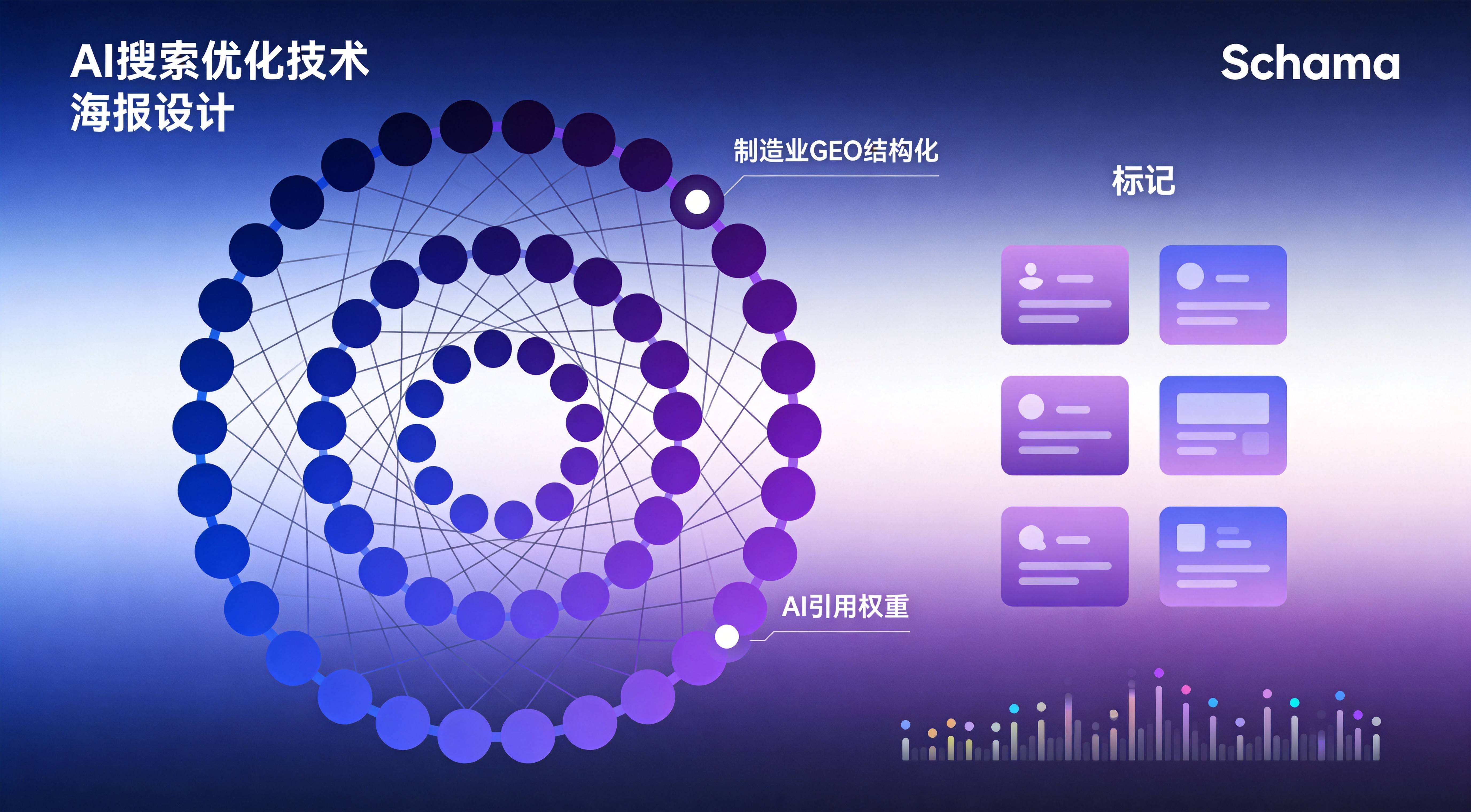 制造业GEO内容合规审核机制制度化转型的关键步骤