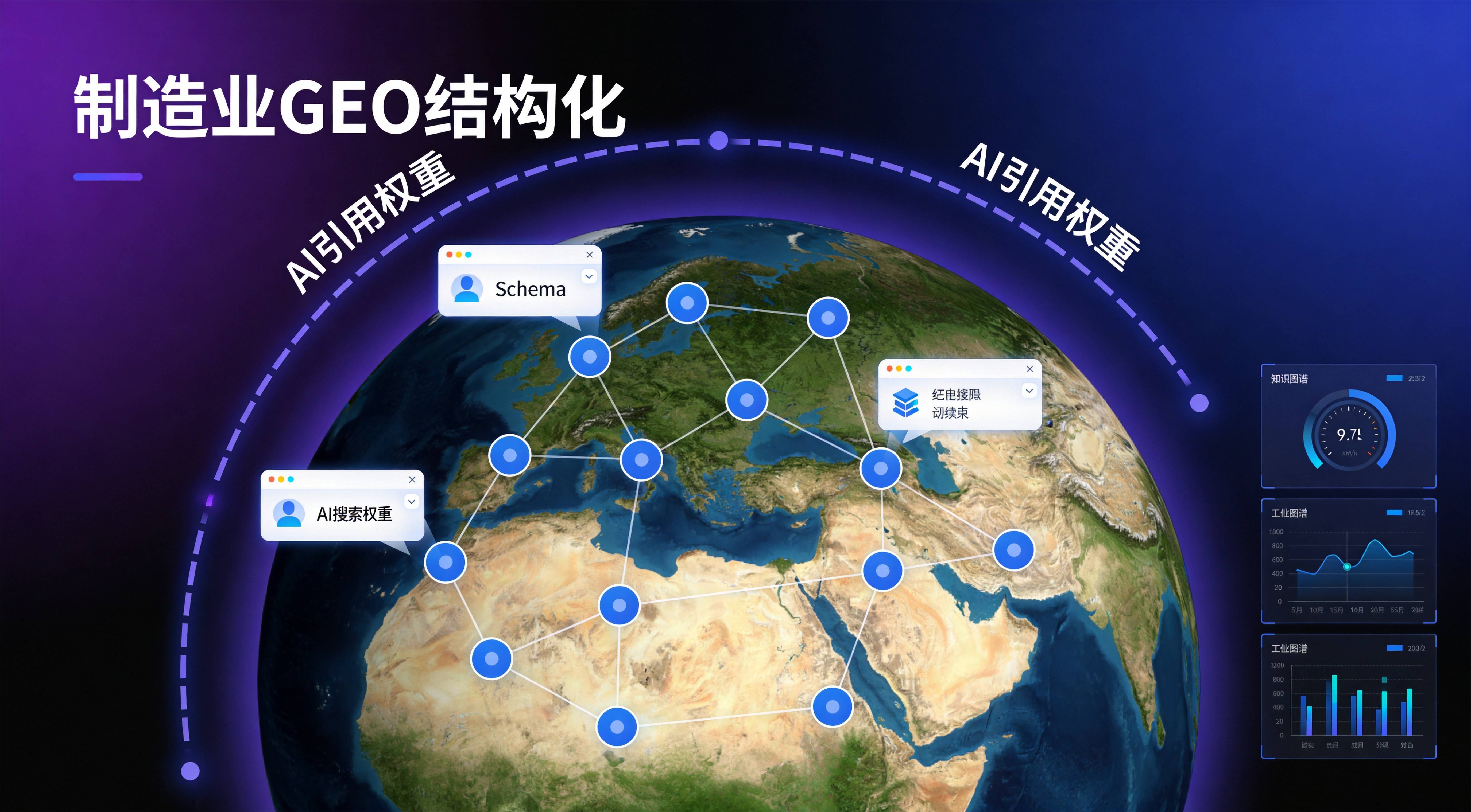 制造业GEO优化从流量焦虑到信任体系构建的转变路径