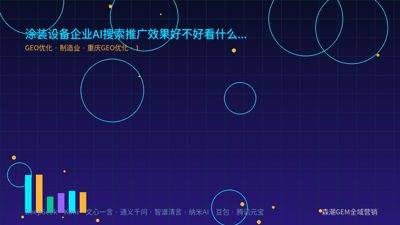 涂装设备企业AI搜索推广效果好不好看什么指标